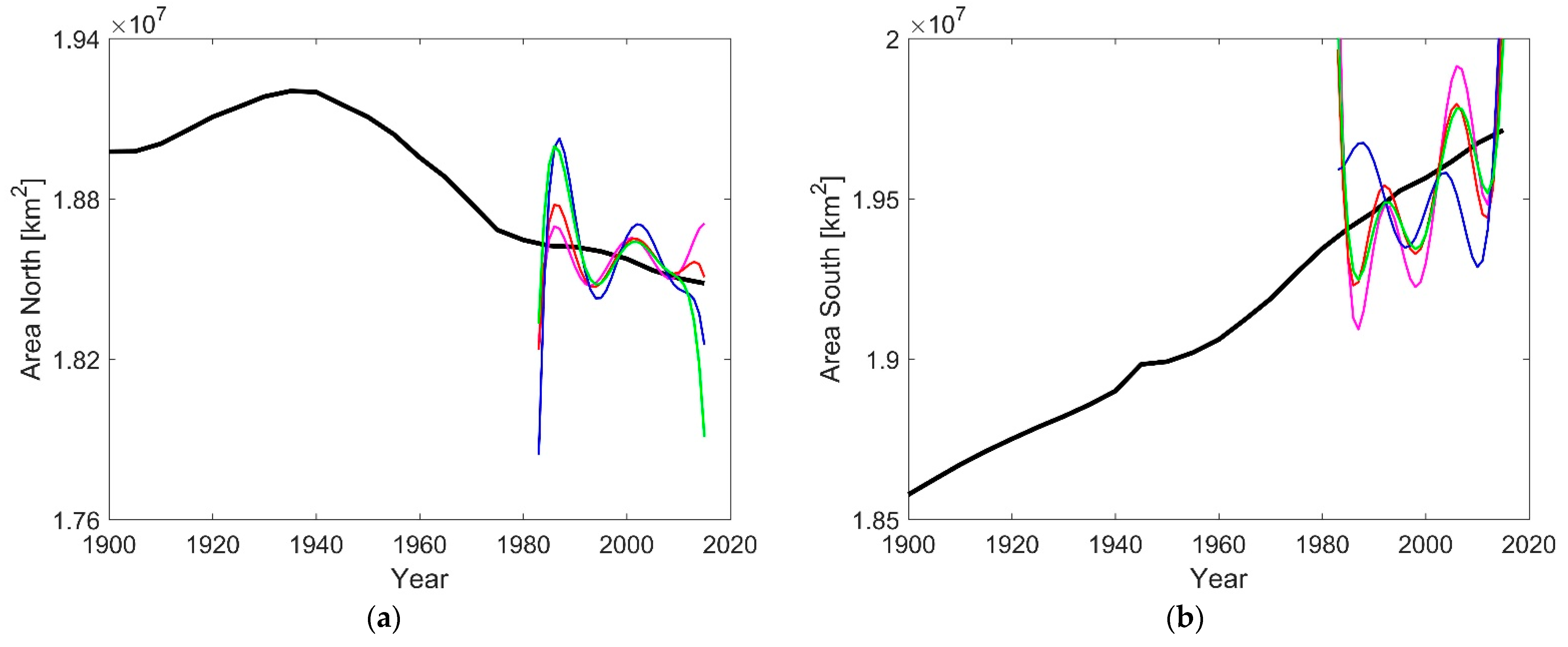 Geosciences 11 00351 g009