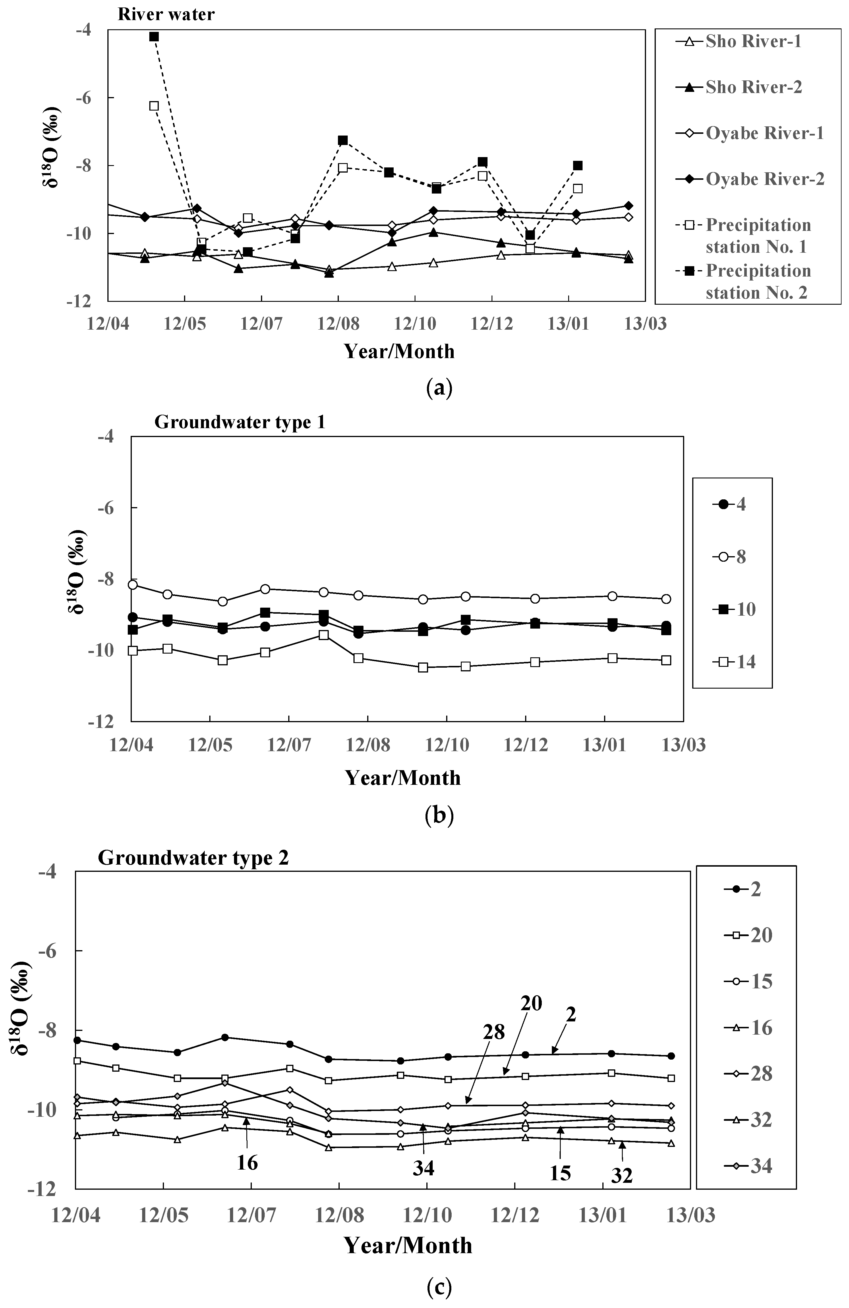Geosciences 11 00352 g008