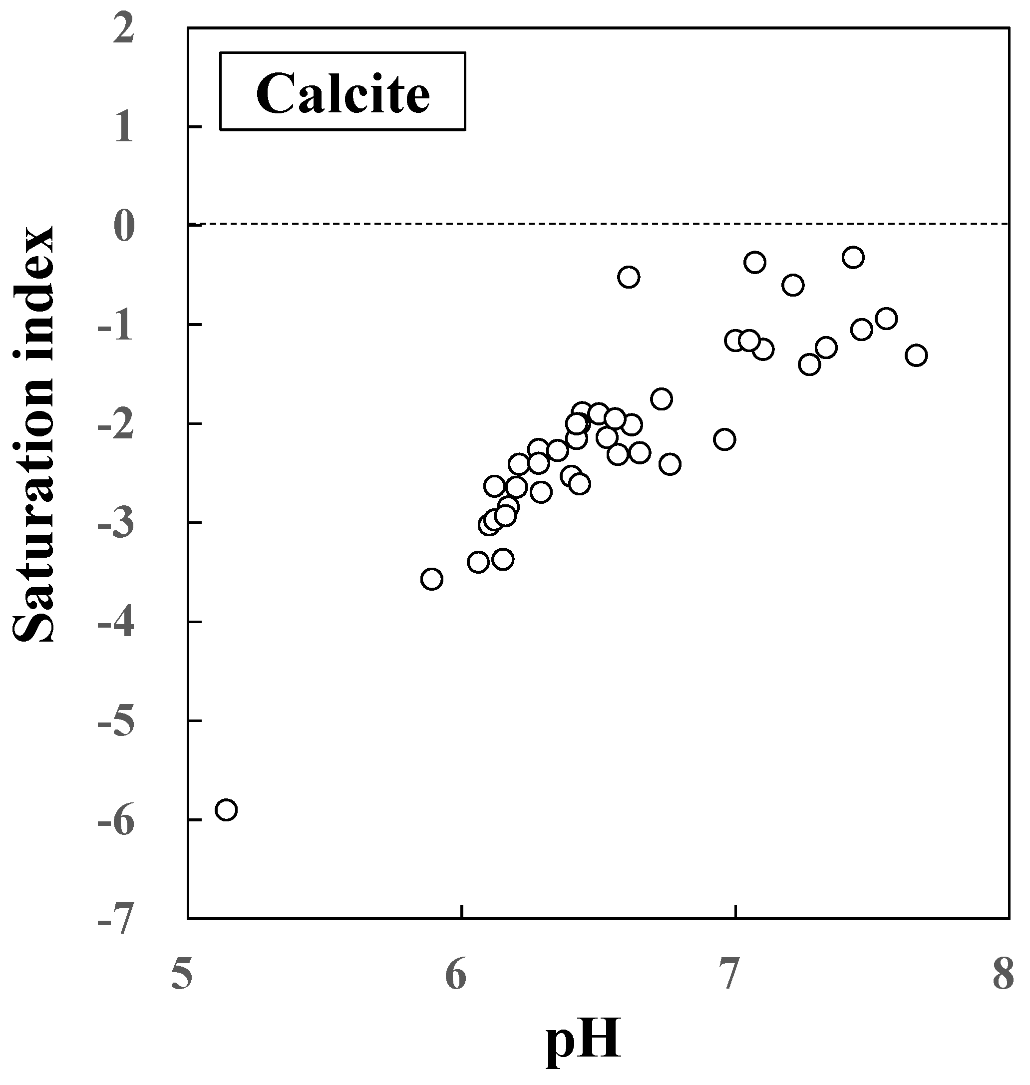 Geosciences 11 00352 g011