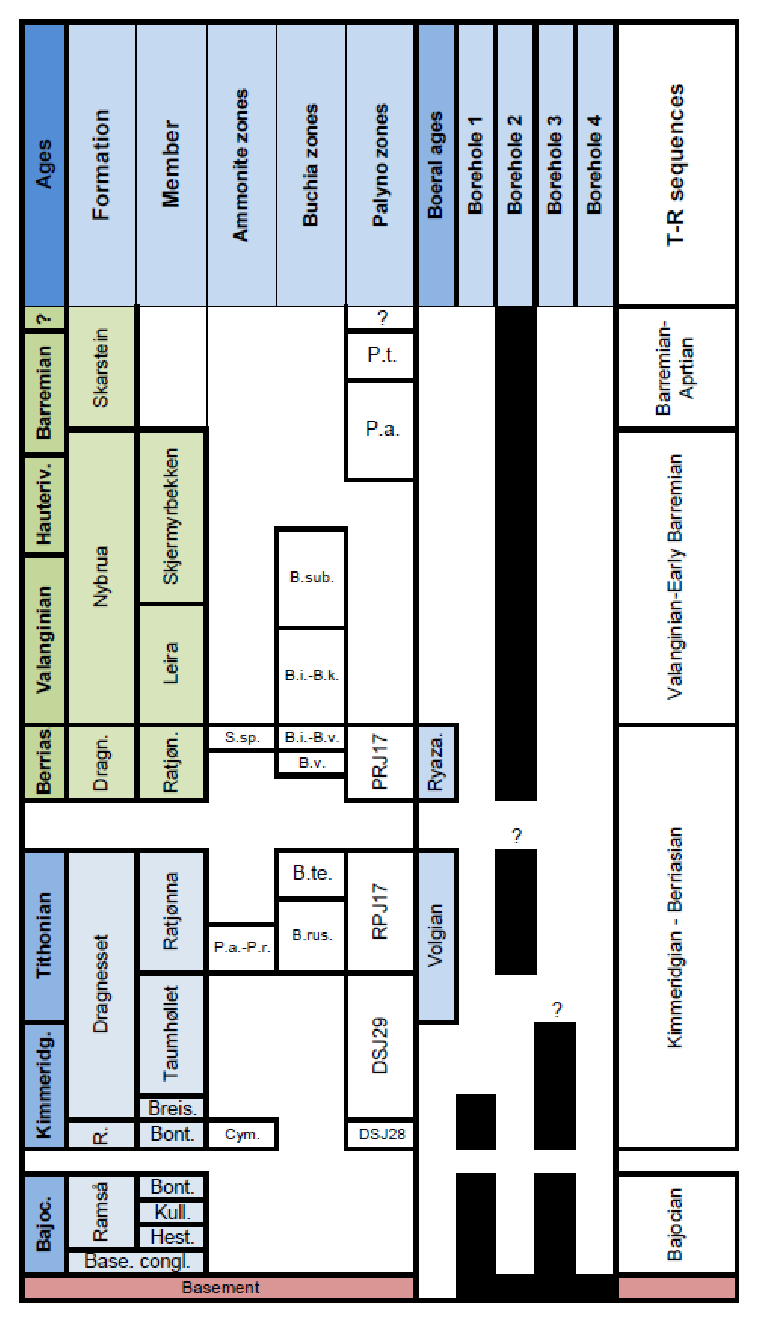 Geosciences 11 00354 g002