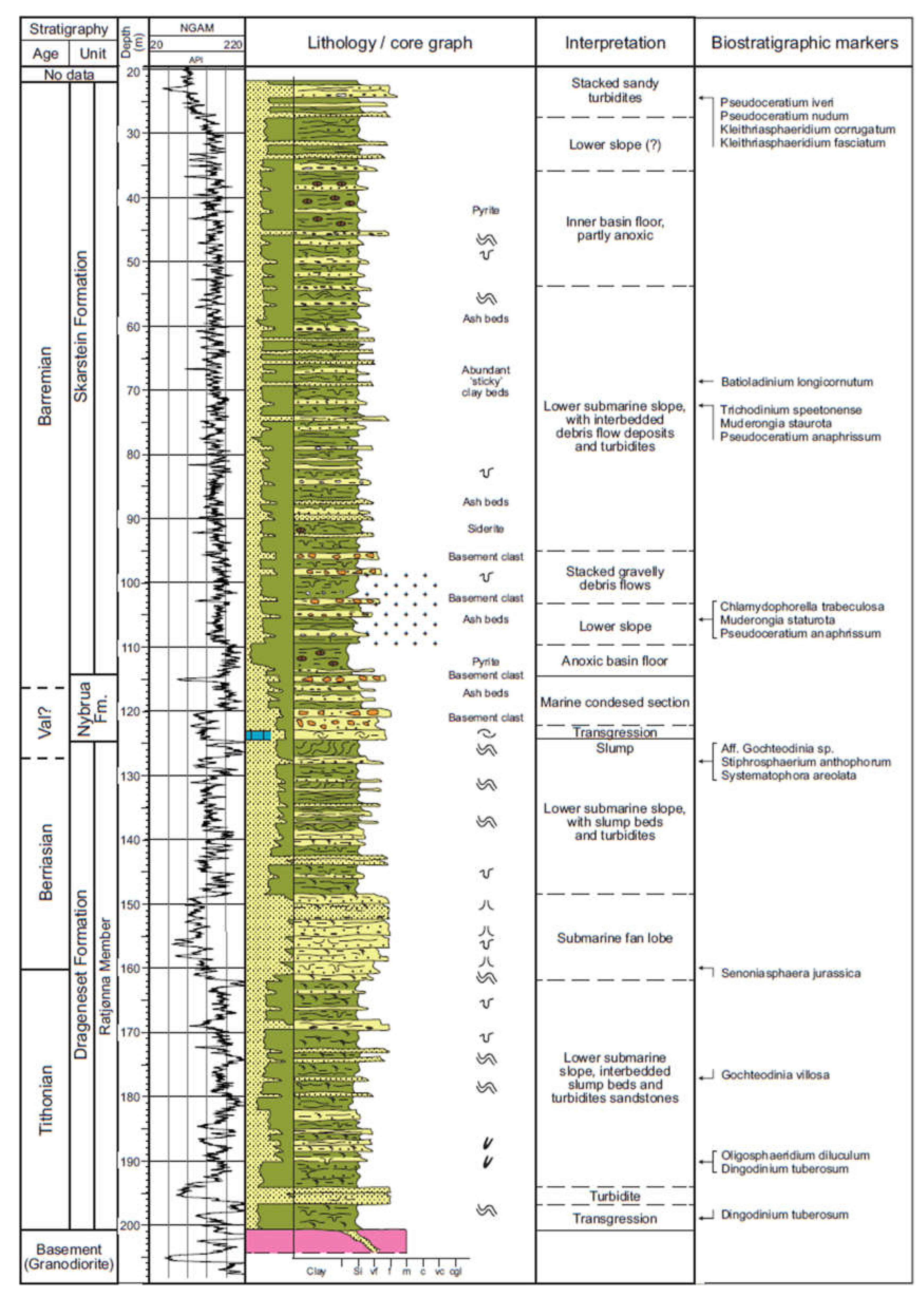 Geosciences 11 00354 g004