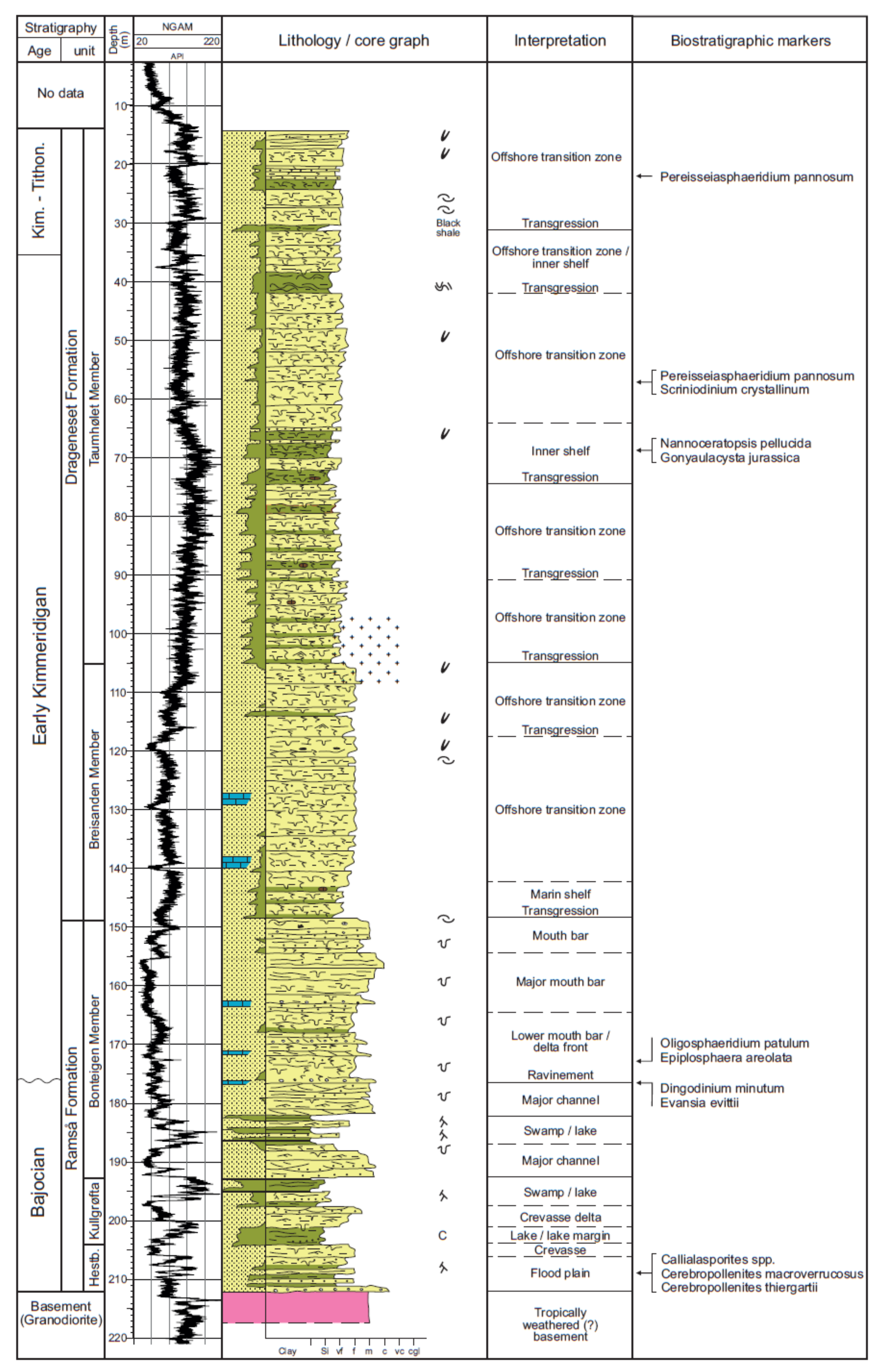 Geosciences 11 00354 g006