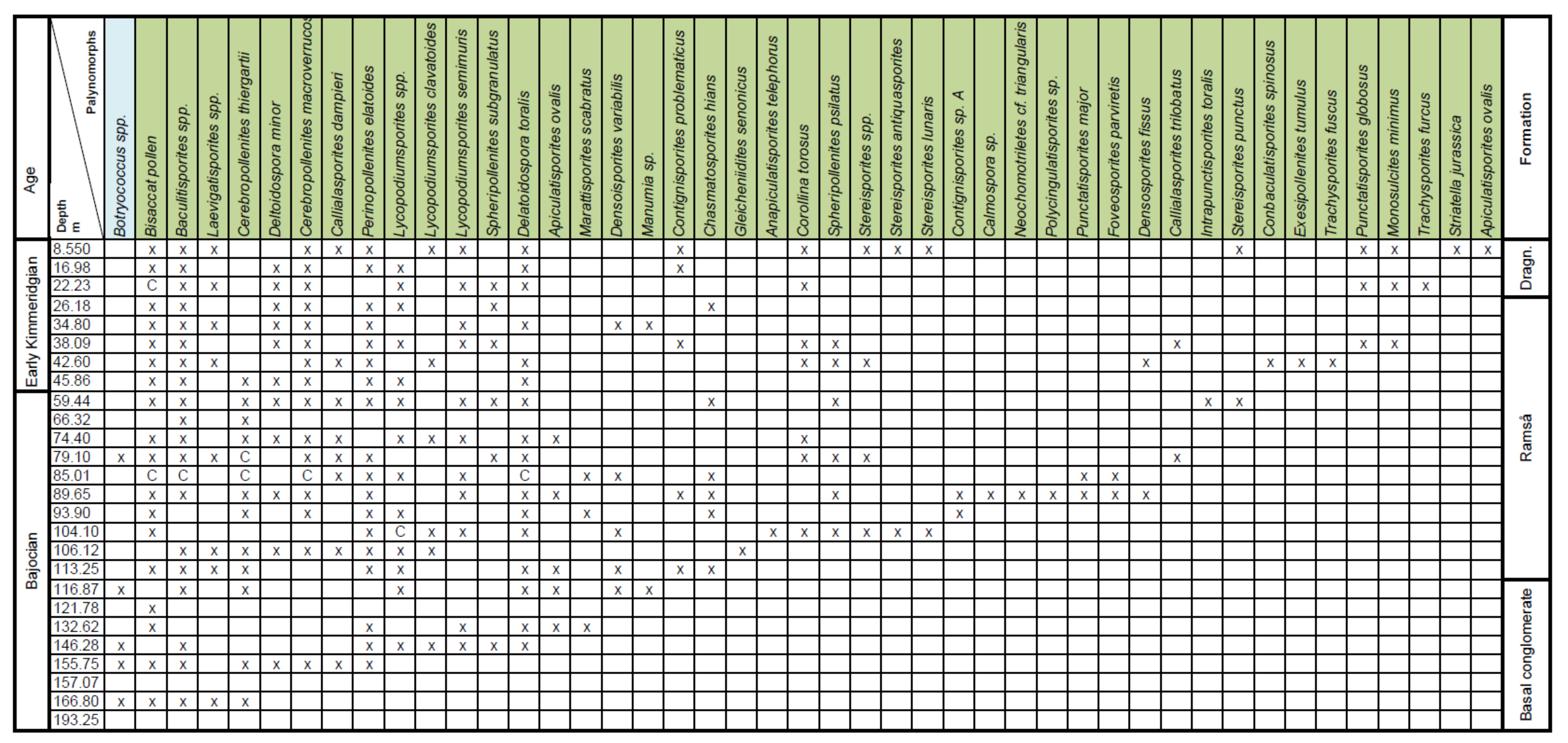 Geosciences 11 00354 g0a1