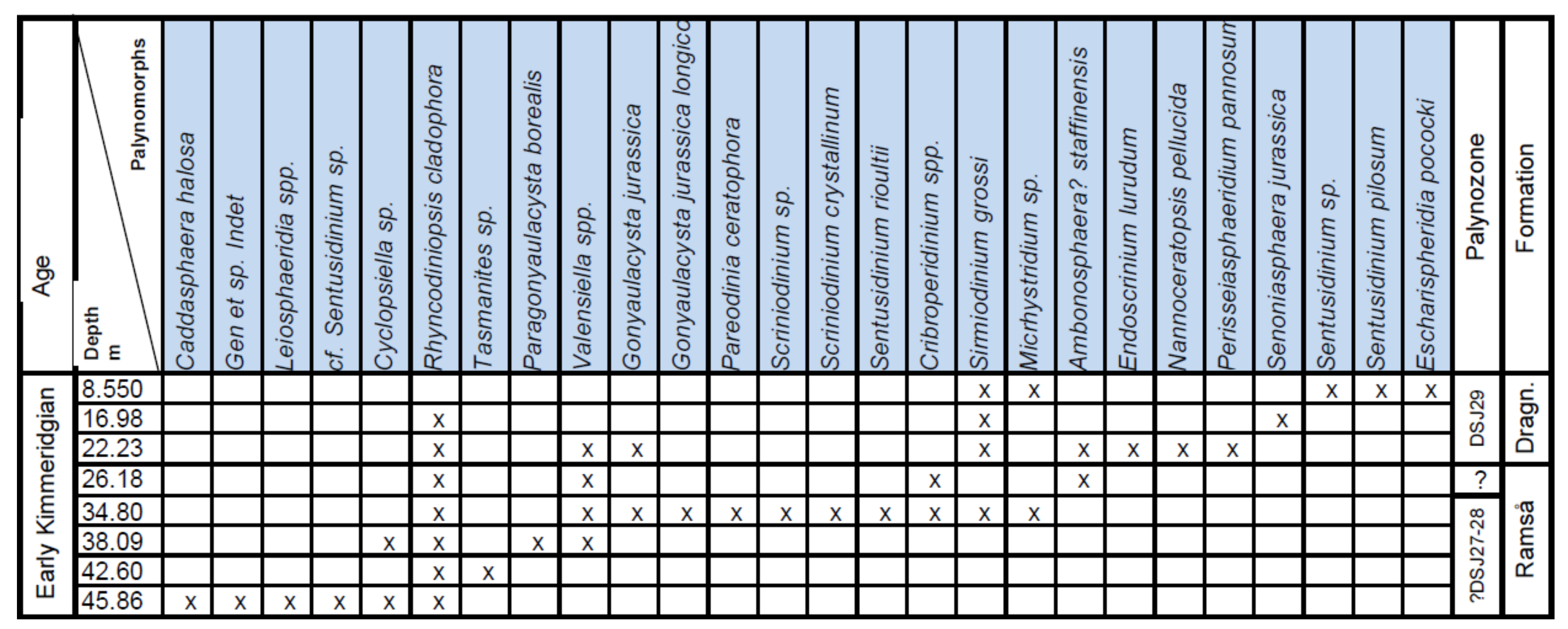 Geosciences 11 00354 g0a2