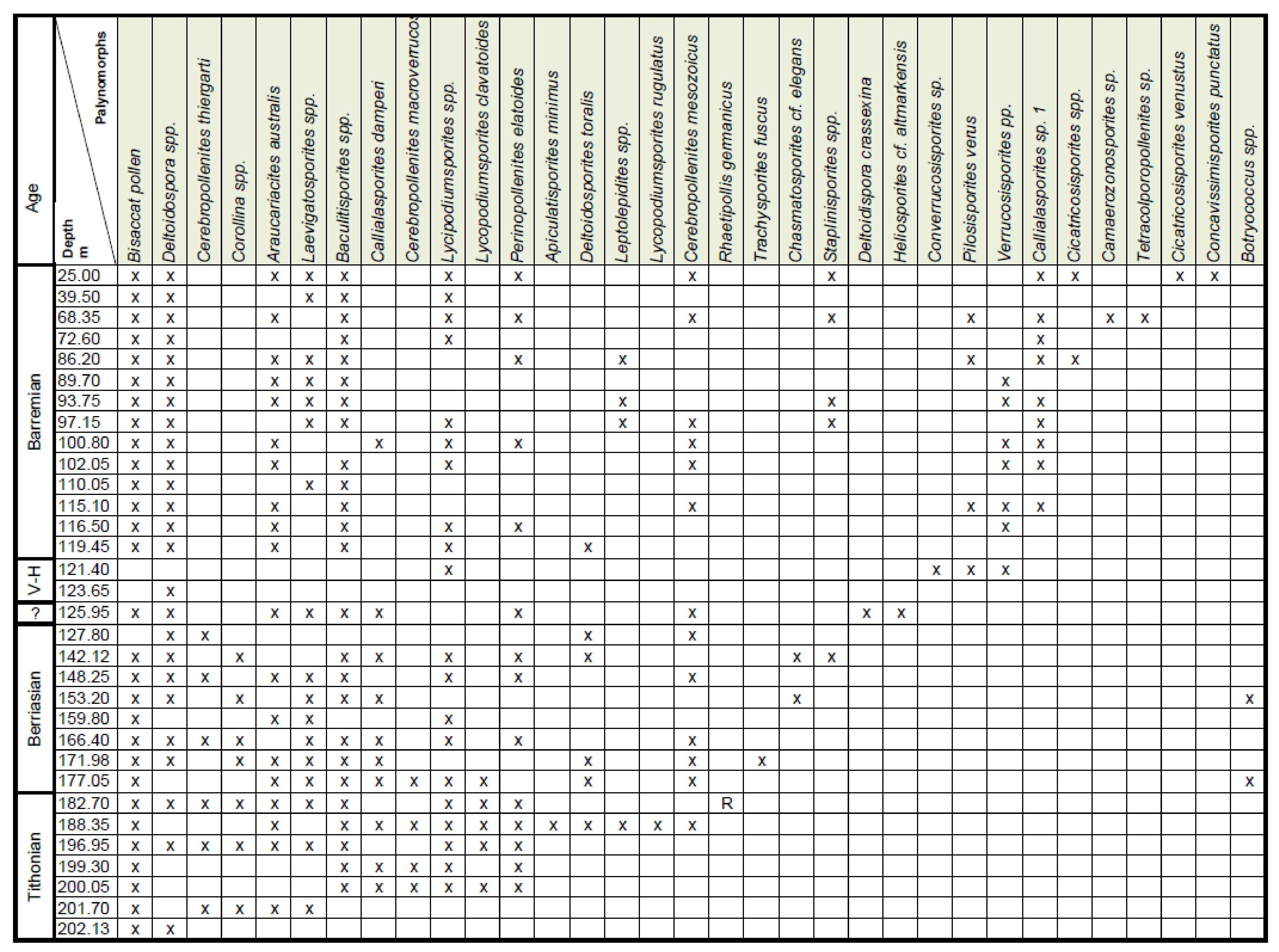 Geosciences 11 00354 g0a3
