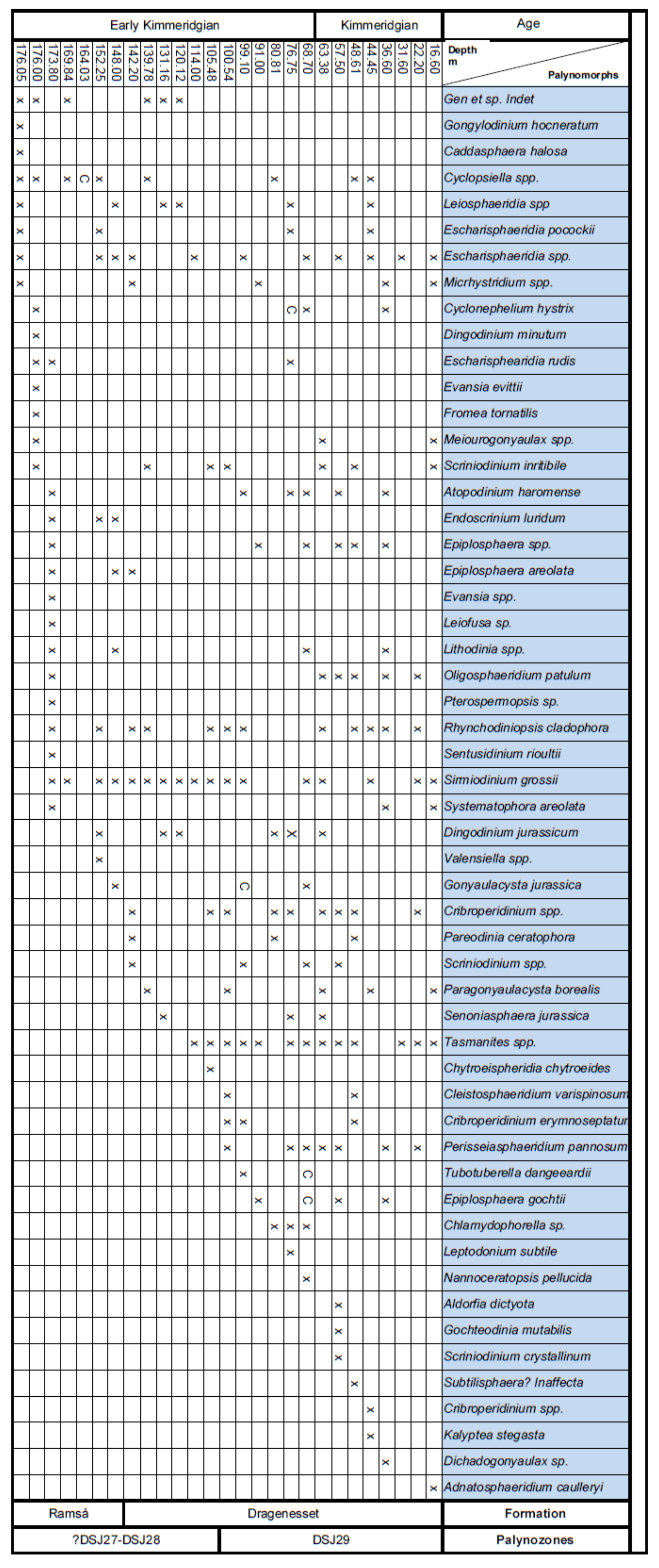 Geosciences 11 00354 g0a6
