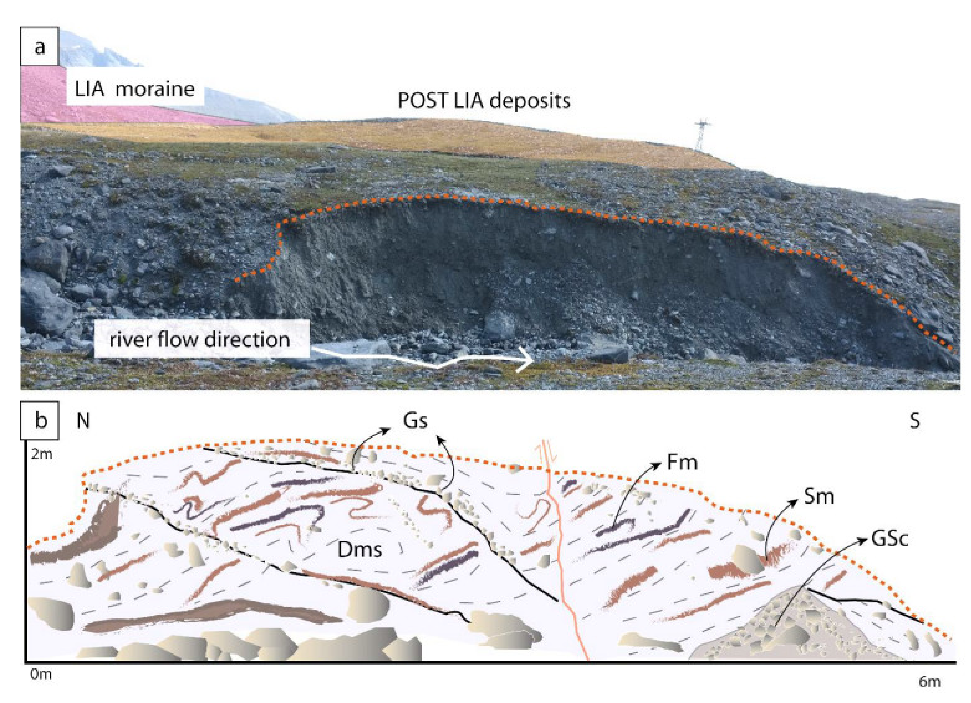 Geosciences 11 00356 g004