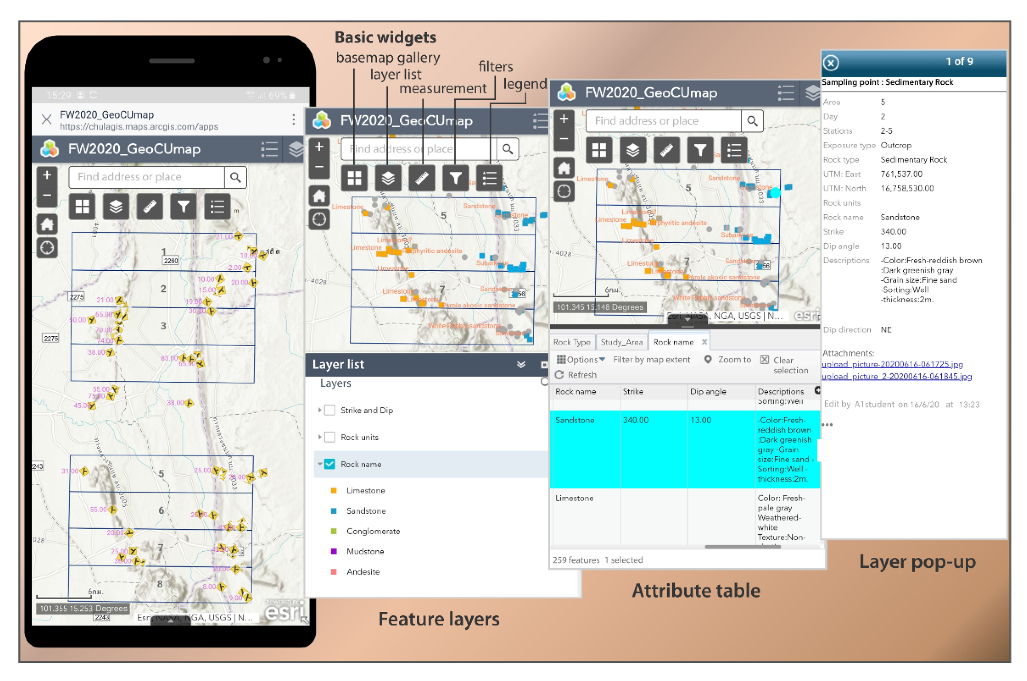 Geosciences 11 00357 g003