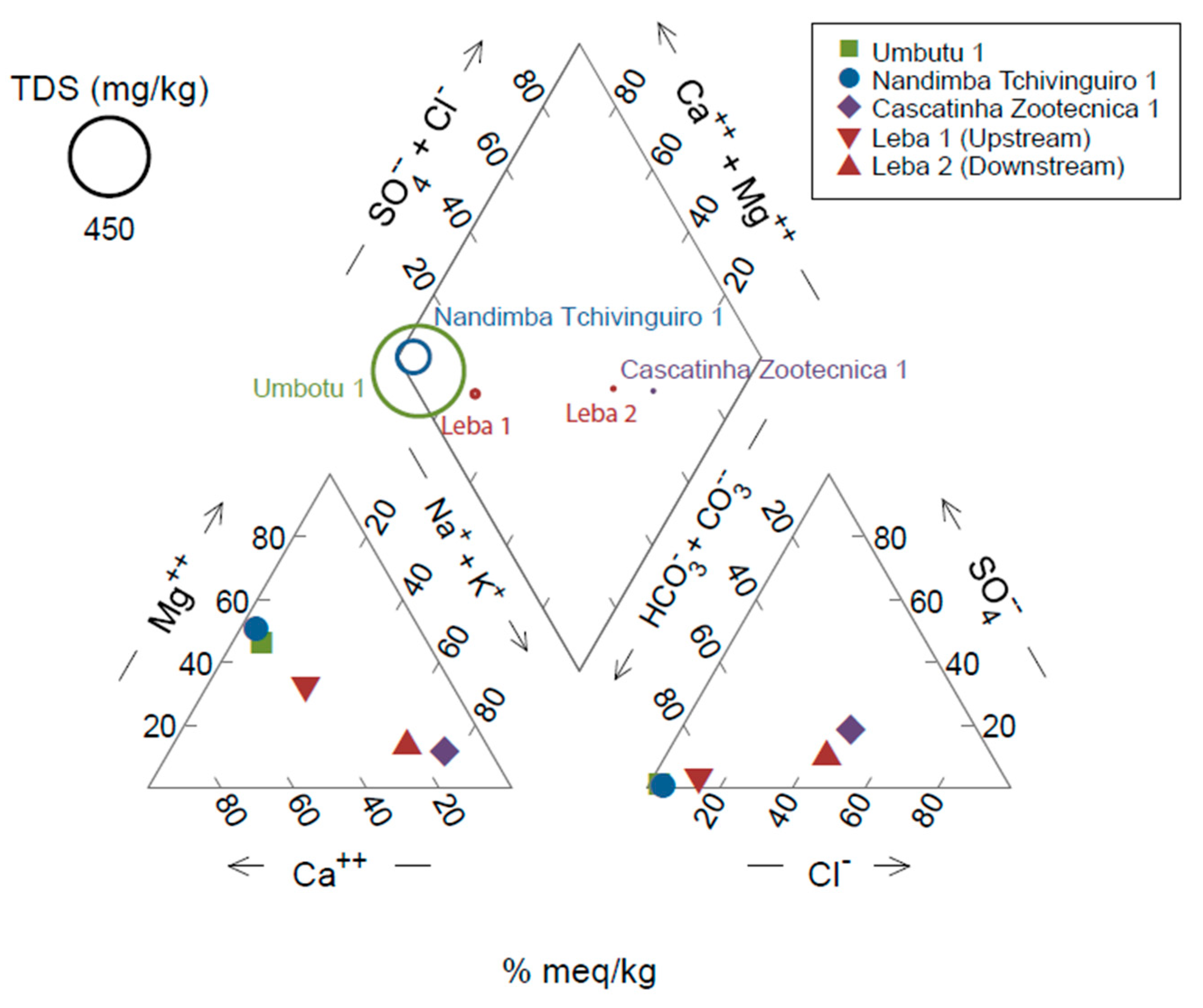 Geosciences 11 00359 g005 Geosciences 11 00359 g005