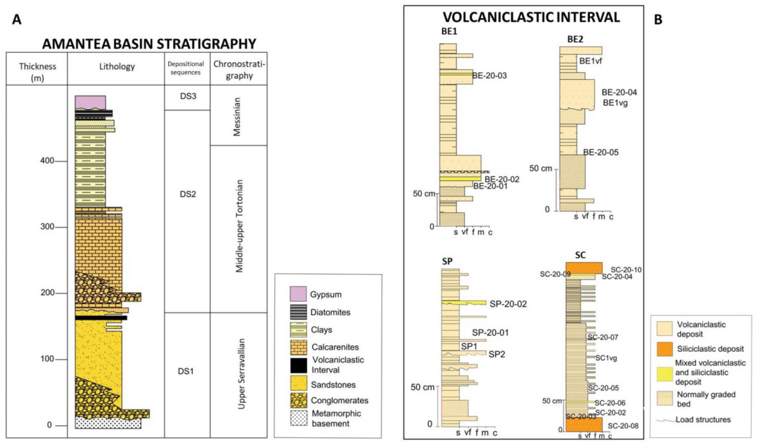 Geosciences 11 00360 g002