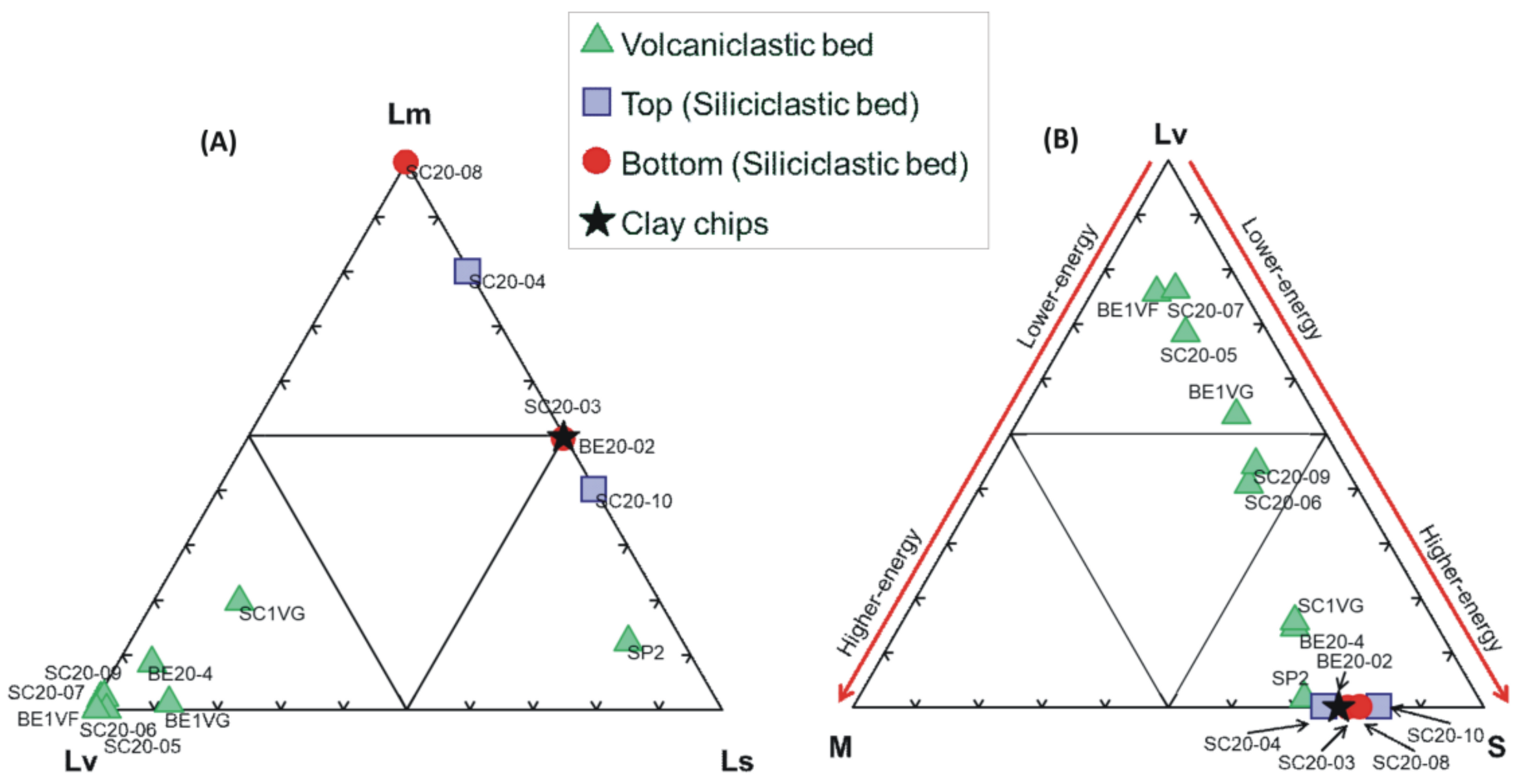 Geosciences 11 00360 g004