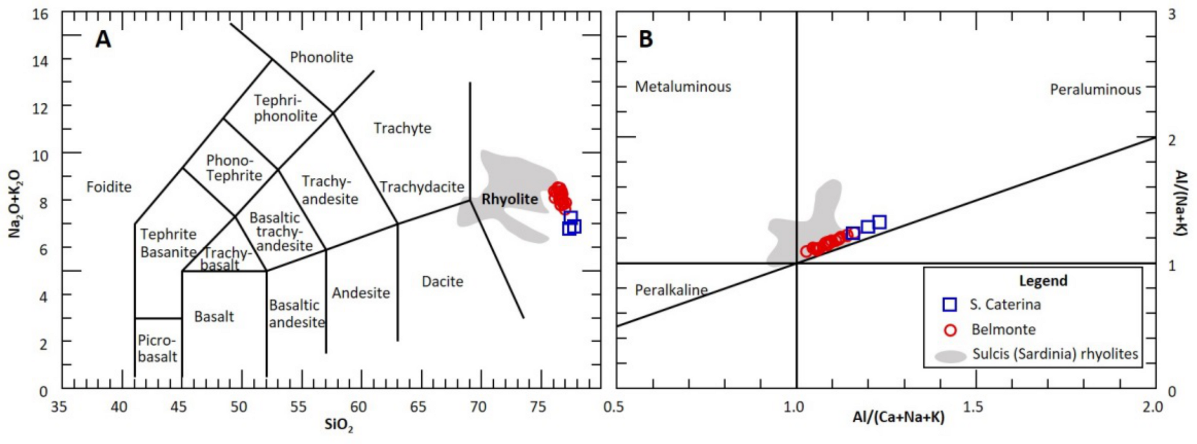 Geosciences 11 00360 g009
