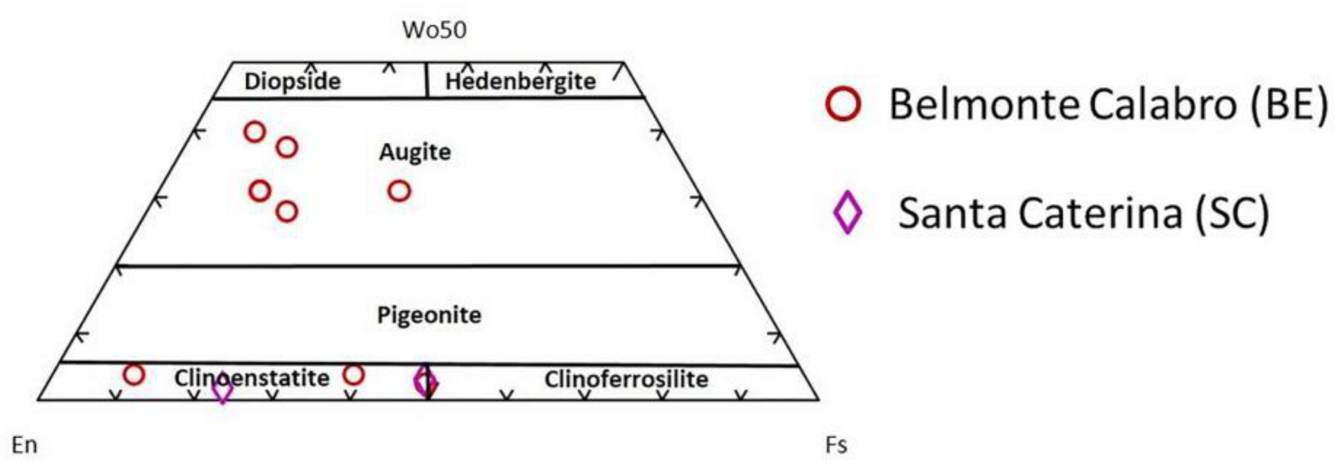 Geosciences 11 00360 g010