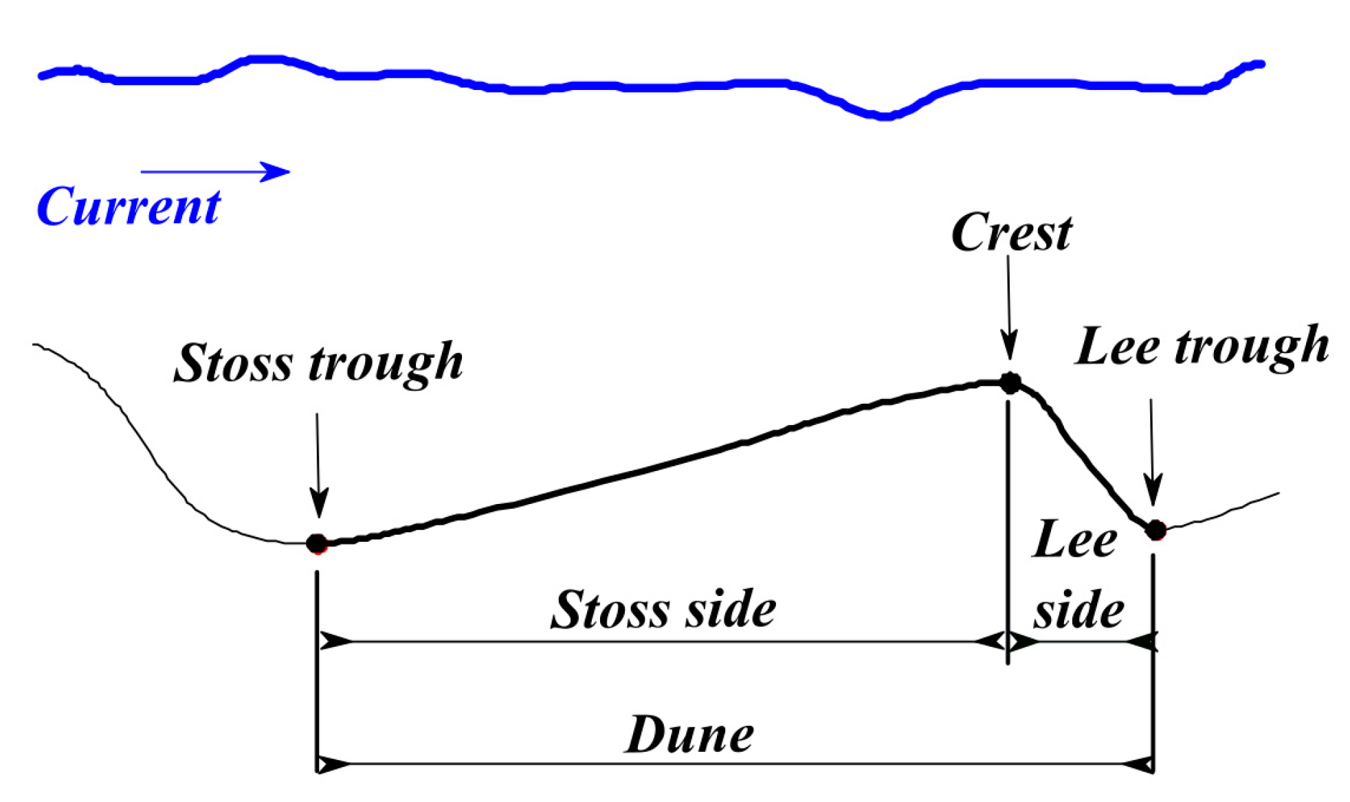 Geosciences 11 00361 g001