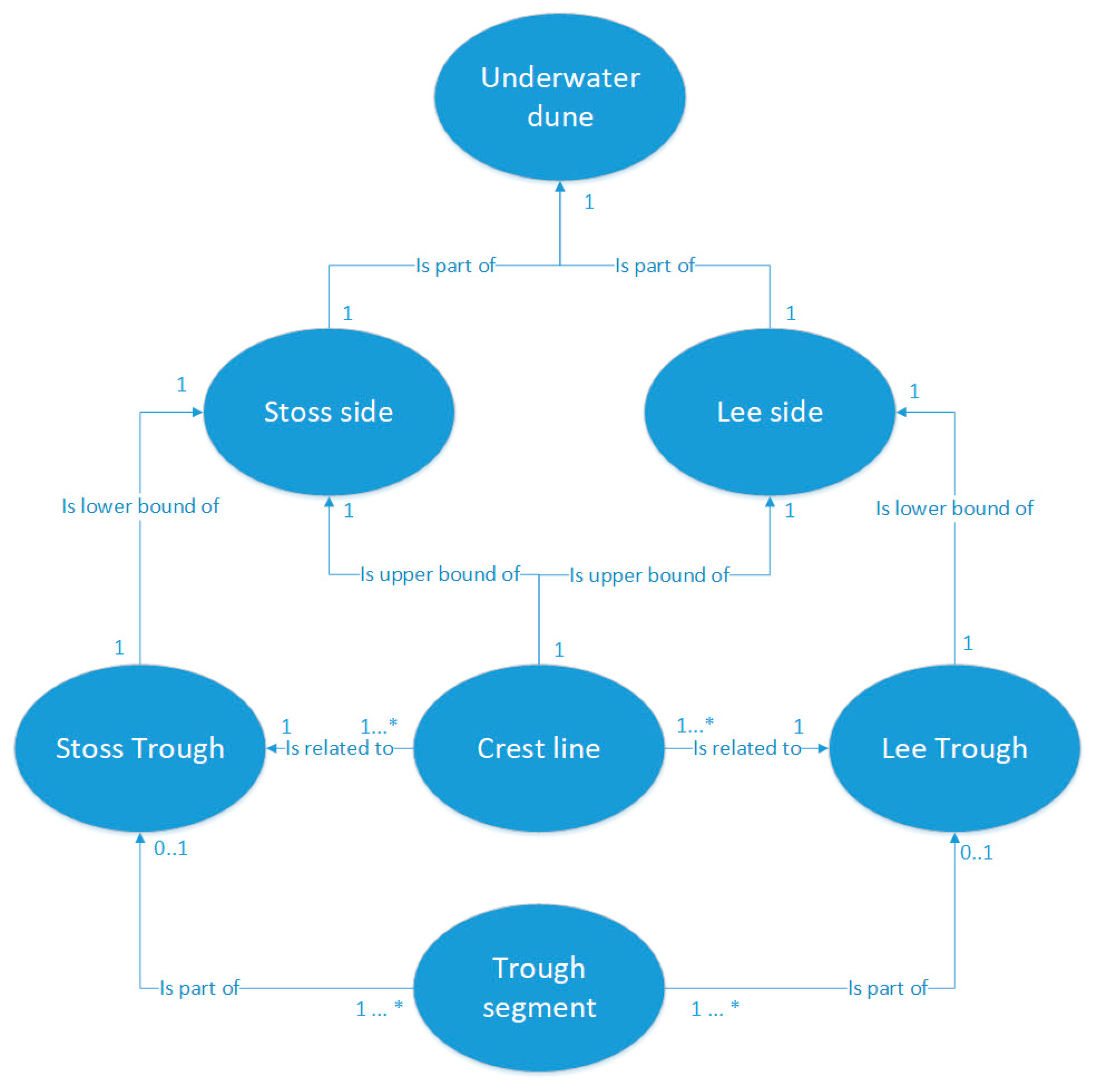 Geosciences 11 00361 g004