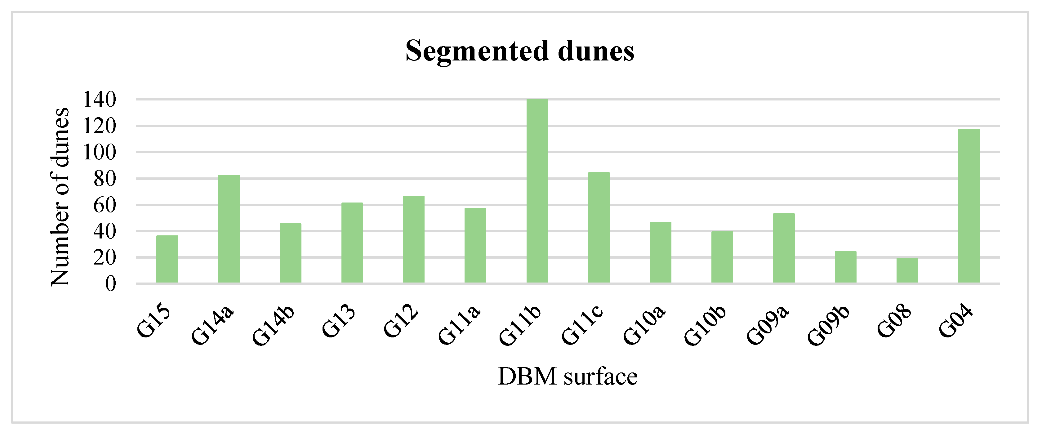 Geosciences 11 00361 g011