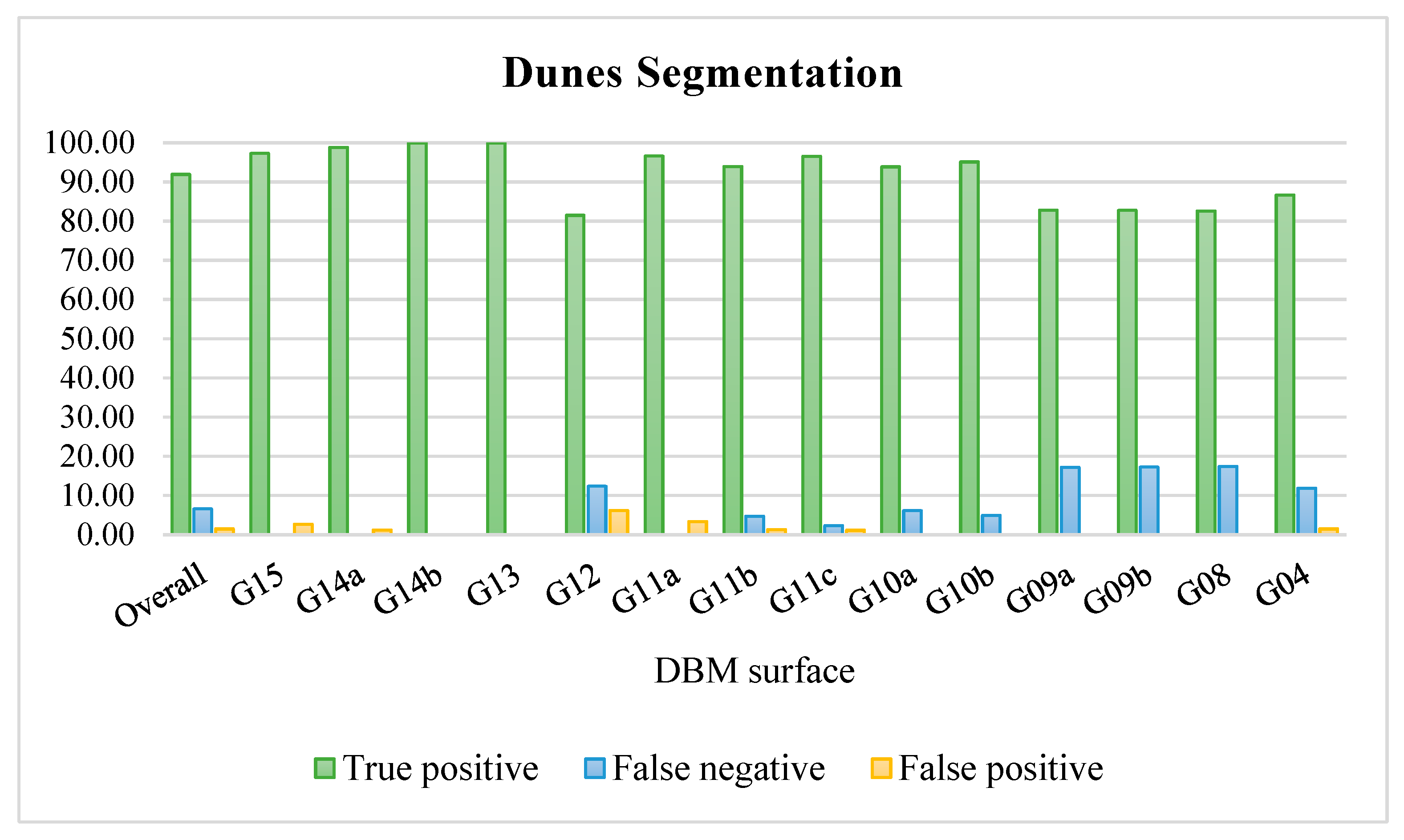 Geosciences 11 00361 g014