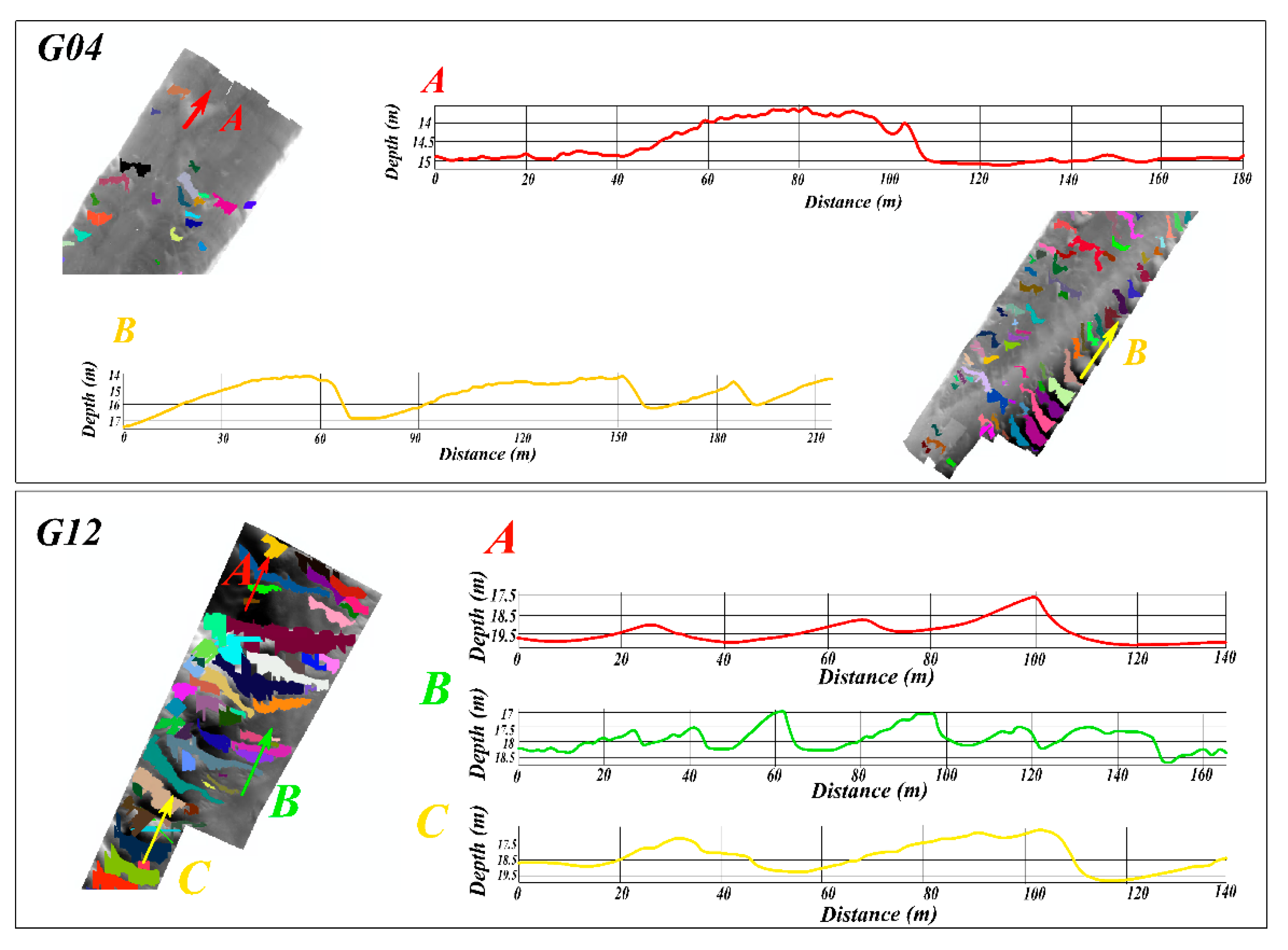 Geosciences 11 00361 g015