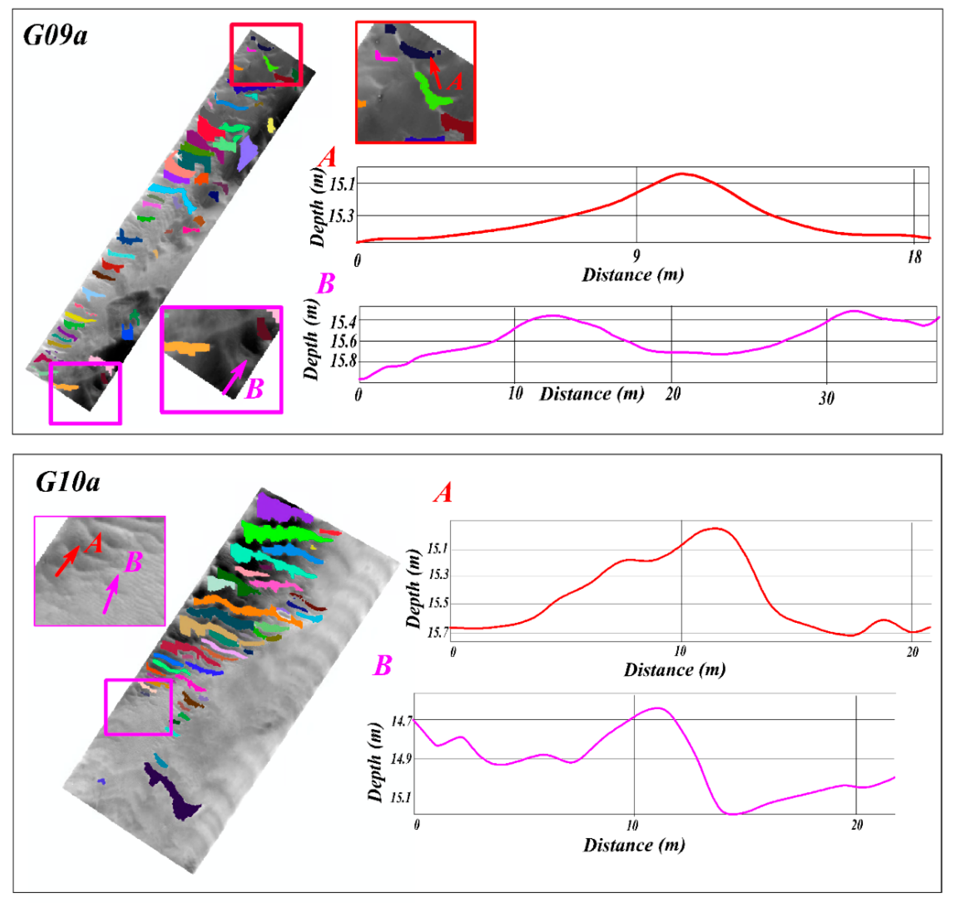 Geosciences 11 00361 g016