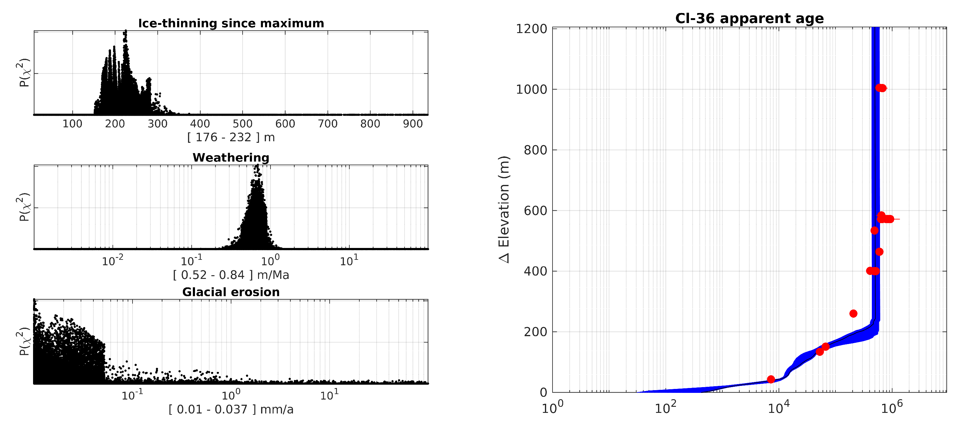 Geosciences 11 00362 g004 550