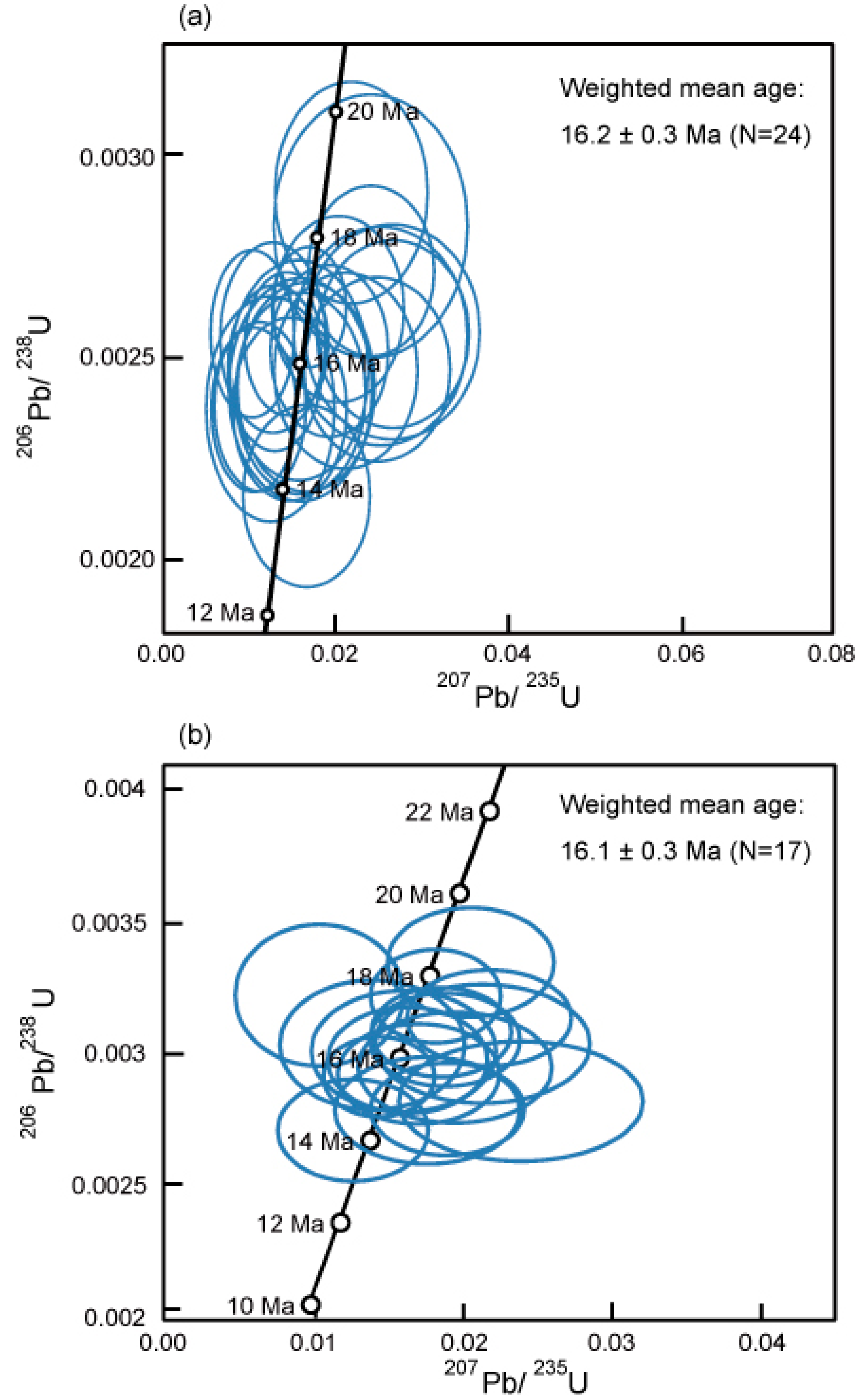 Geosciences 11 00363 g007 Geosciences 11 00363 g007