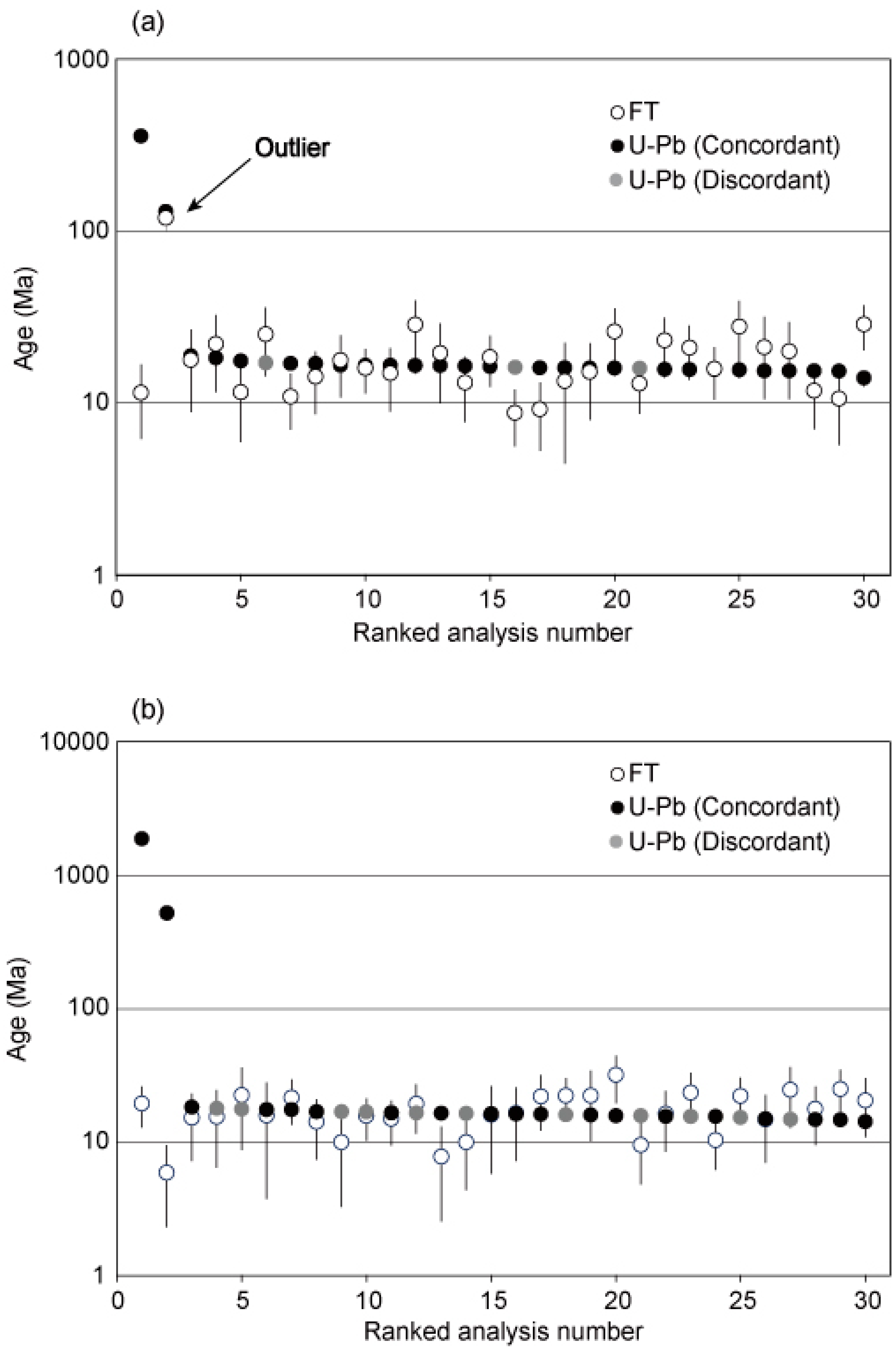 Geosciences 11 00363 g009 Geosciences 11 00363 g009