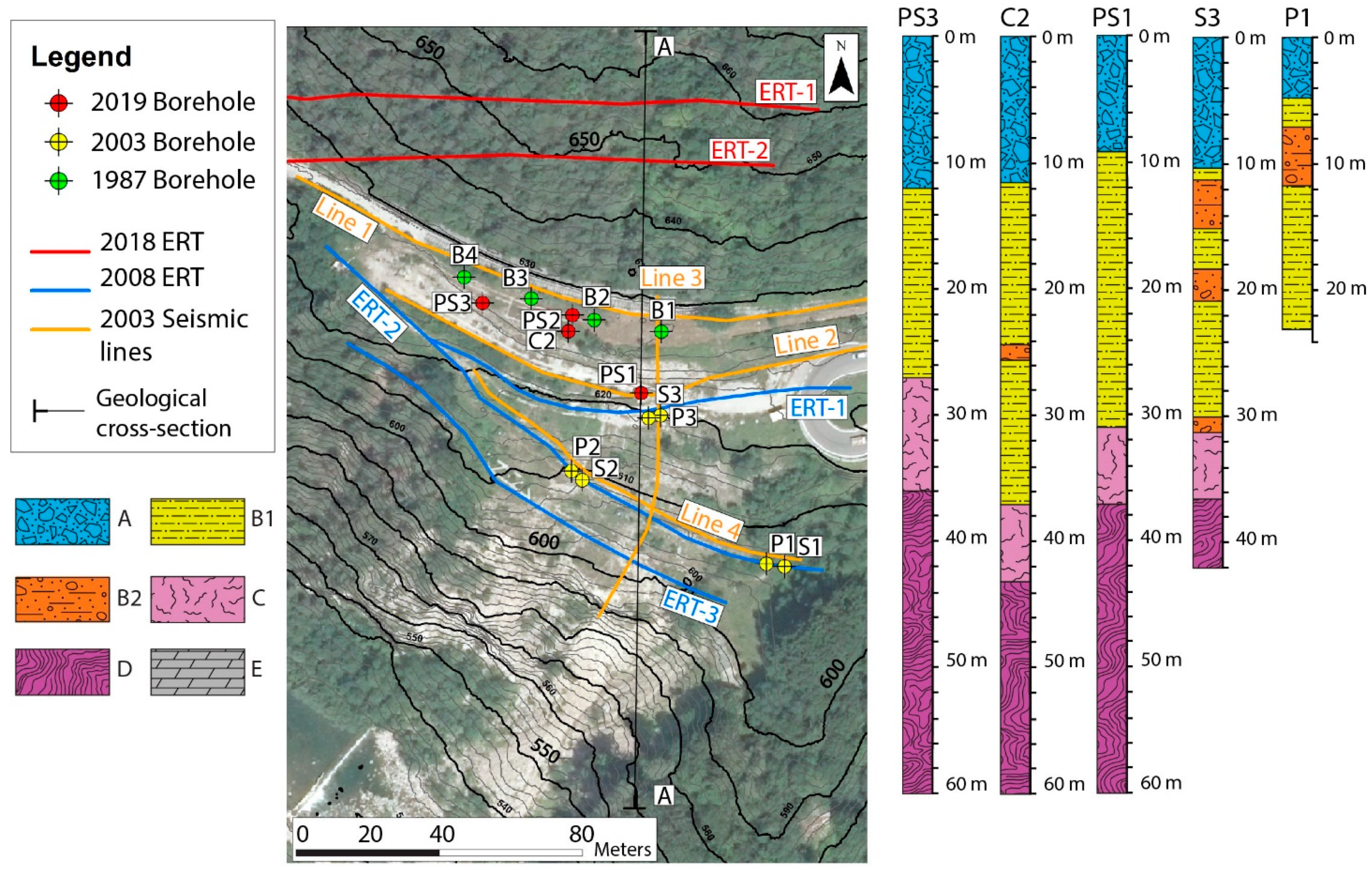 Geosciences 11 00364 g002