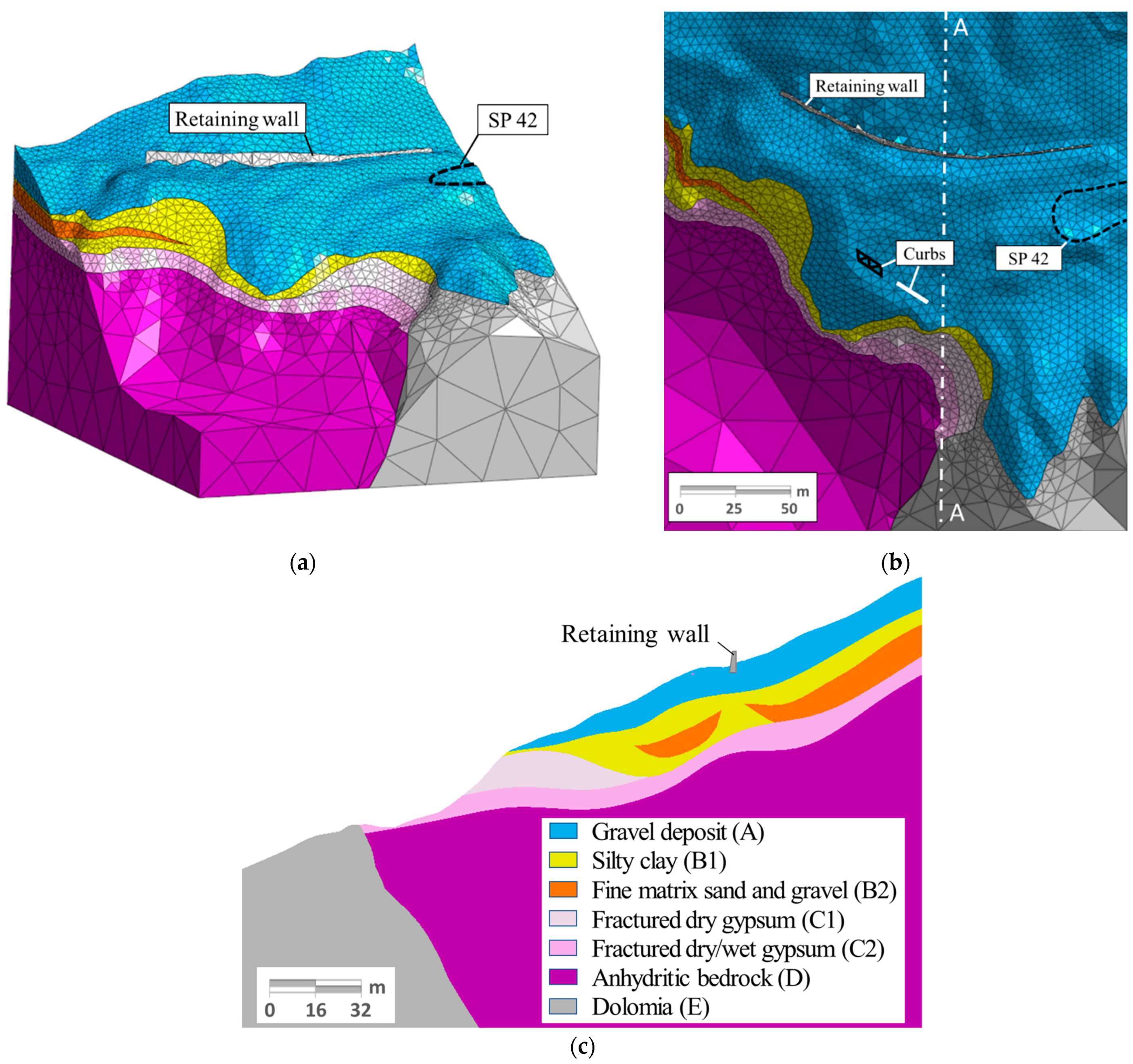 Geosciences 11 00364 g005
