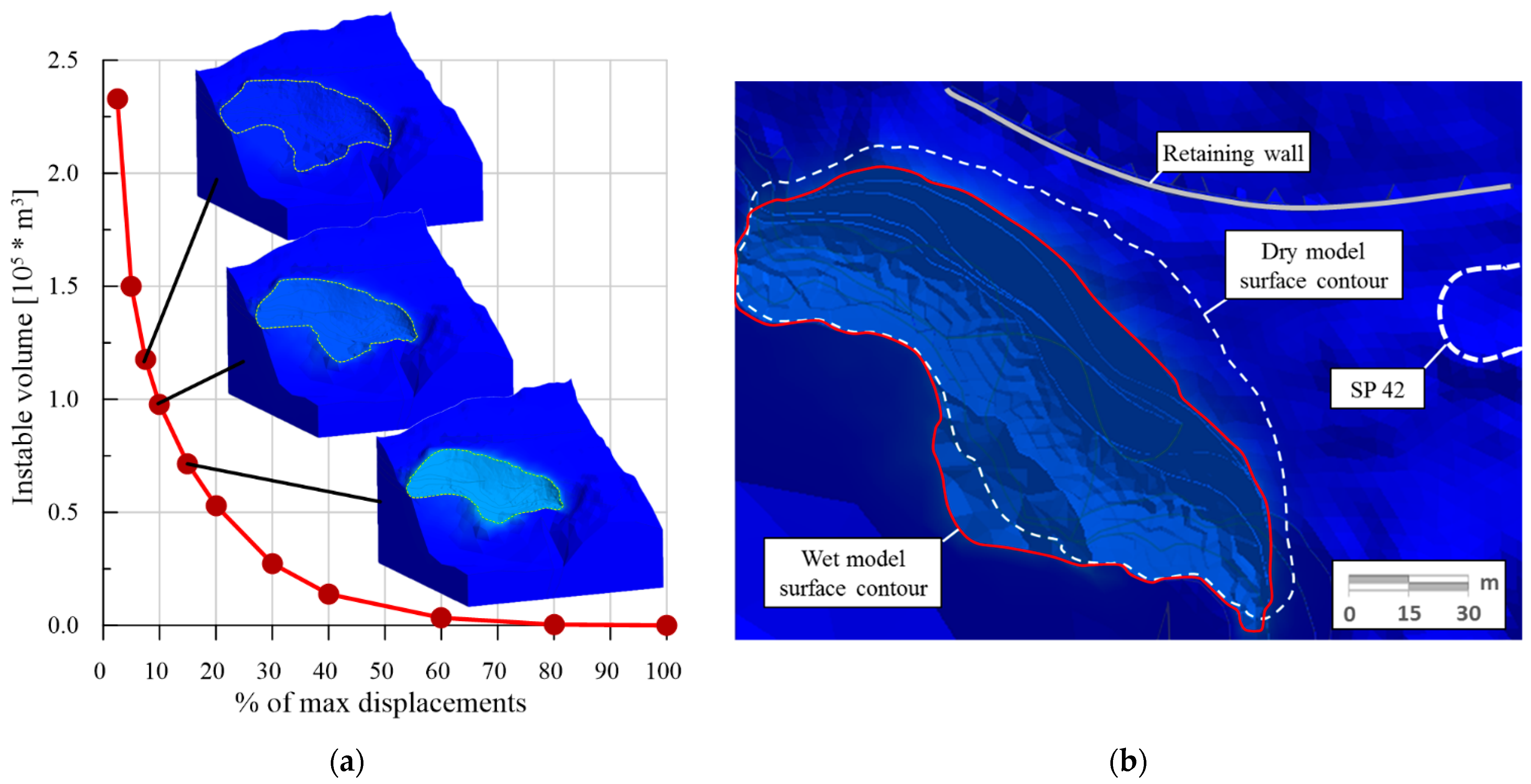 Geosciences 11 00364 g008
