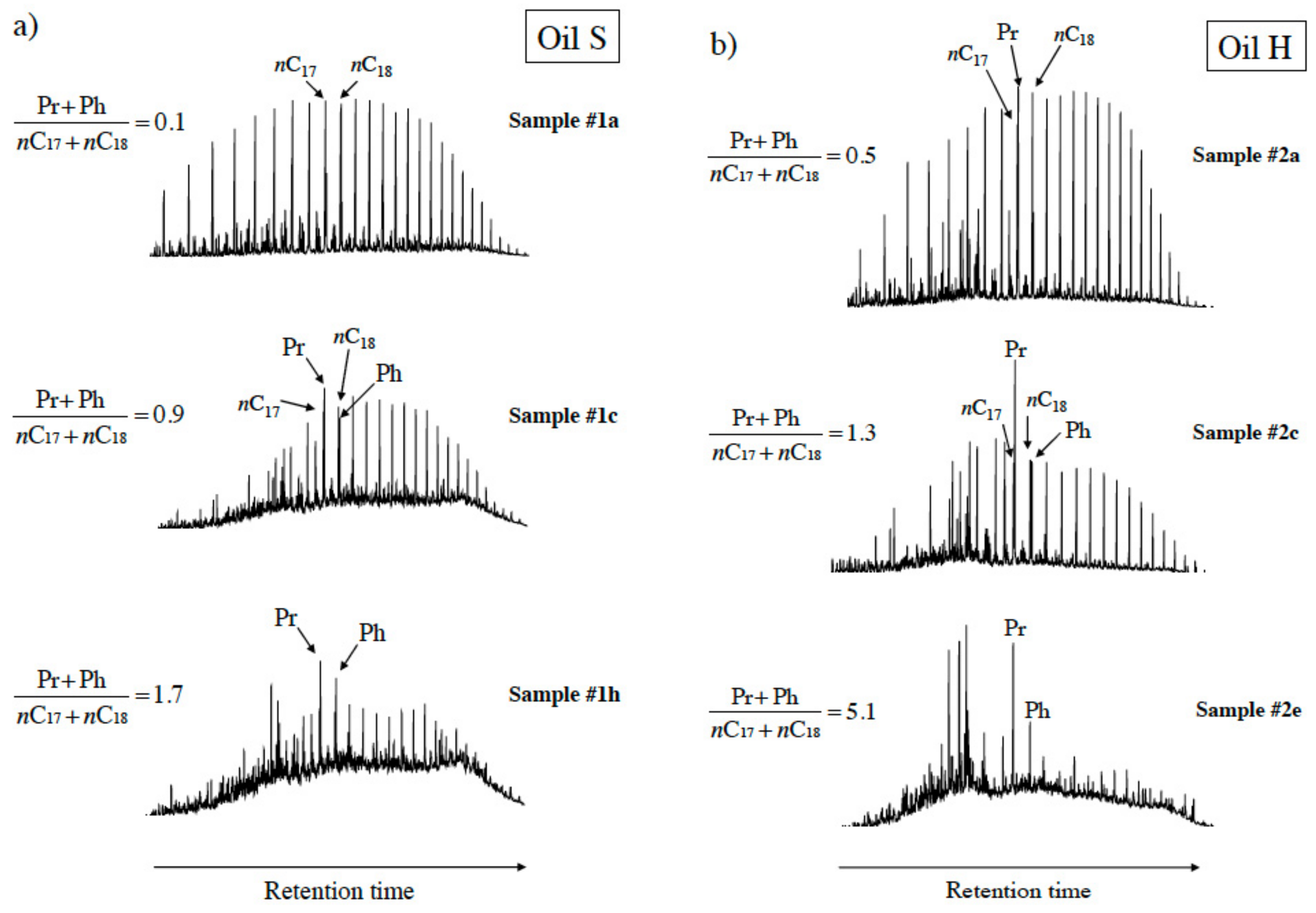 Geosciences 11 00365 g001 550