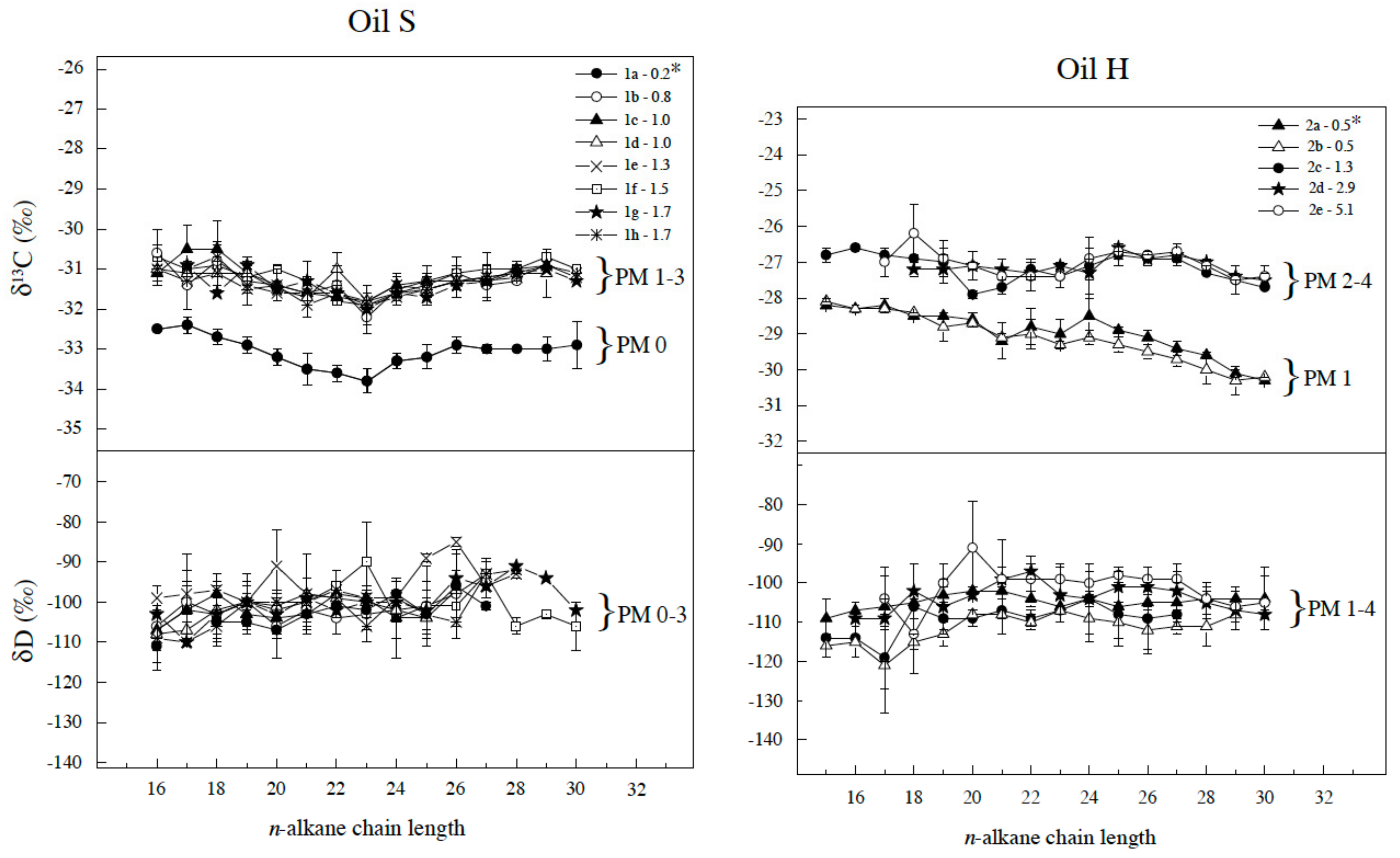 Geosciences 11 00365 g003 550