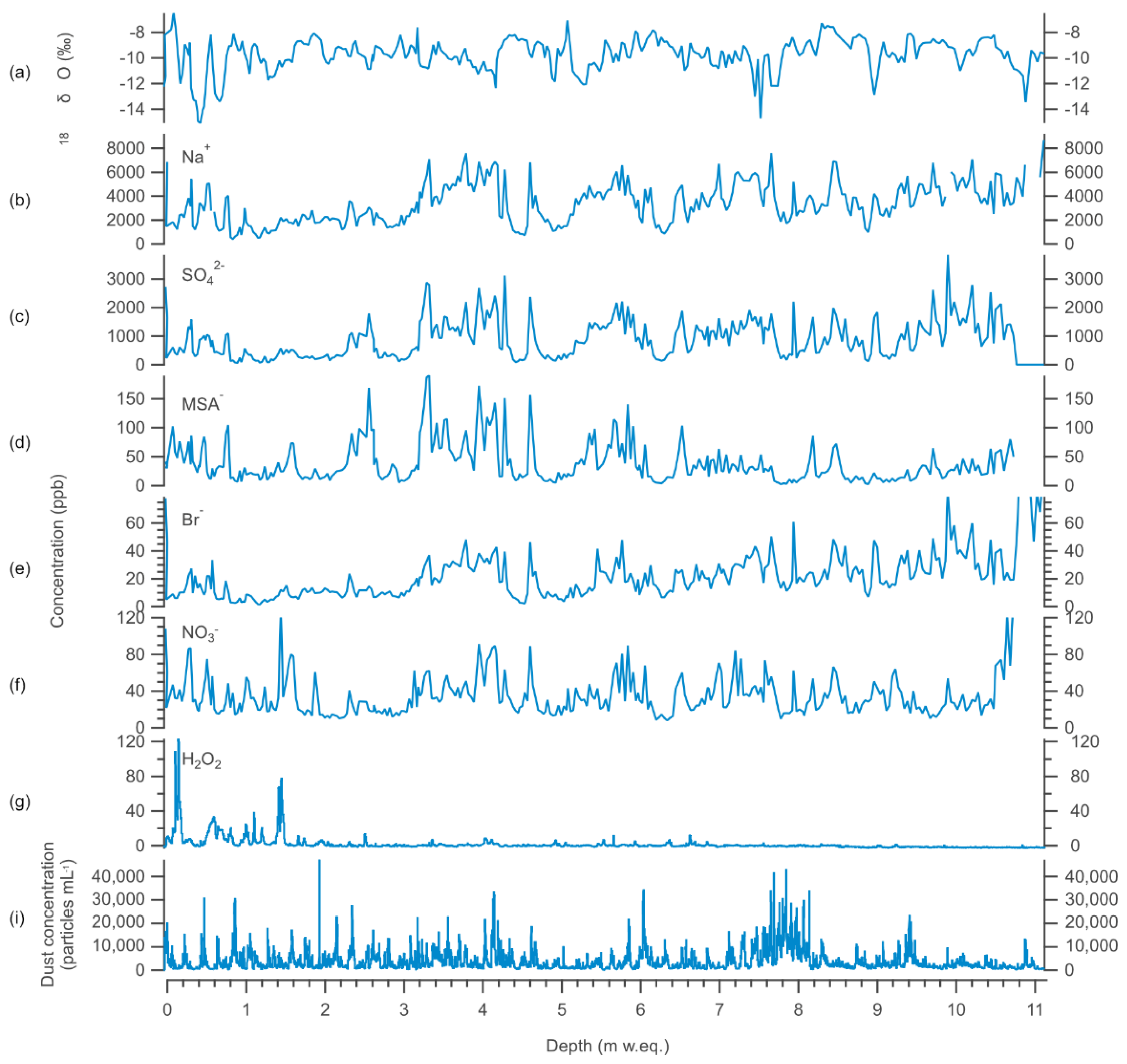 Geosciences 11 00368 g005 Geosciences 11 00368 g005