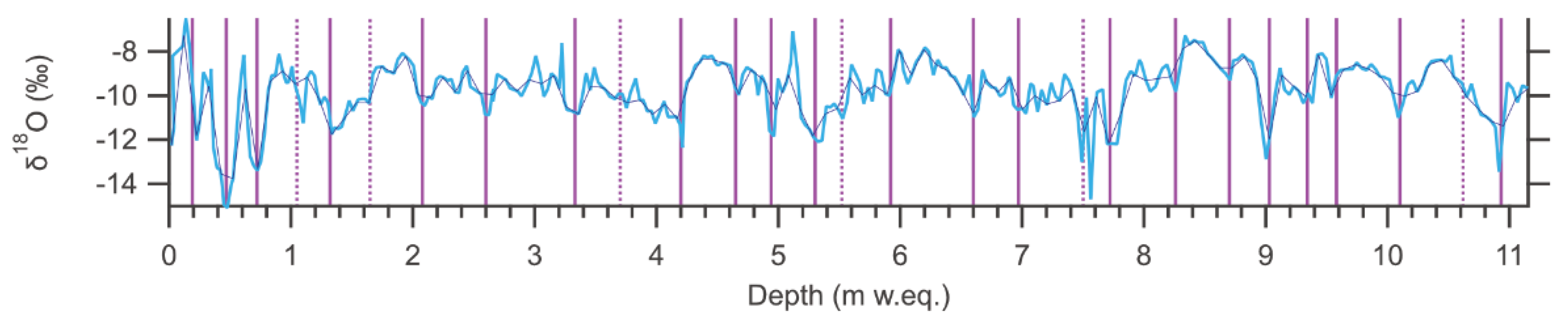 Geosciences 11 00368 g007 Geosciences 11 00368 g007