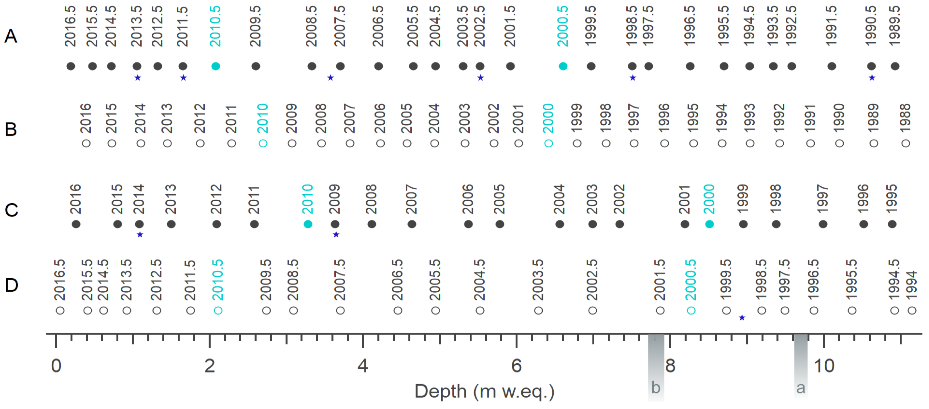 Geosciences 11 00368 g011 Geosciences 11 00368 g011