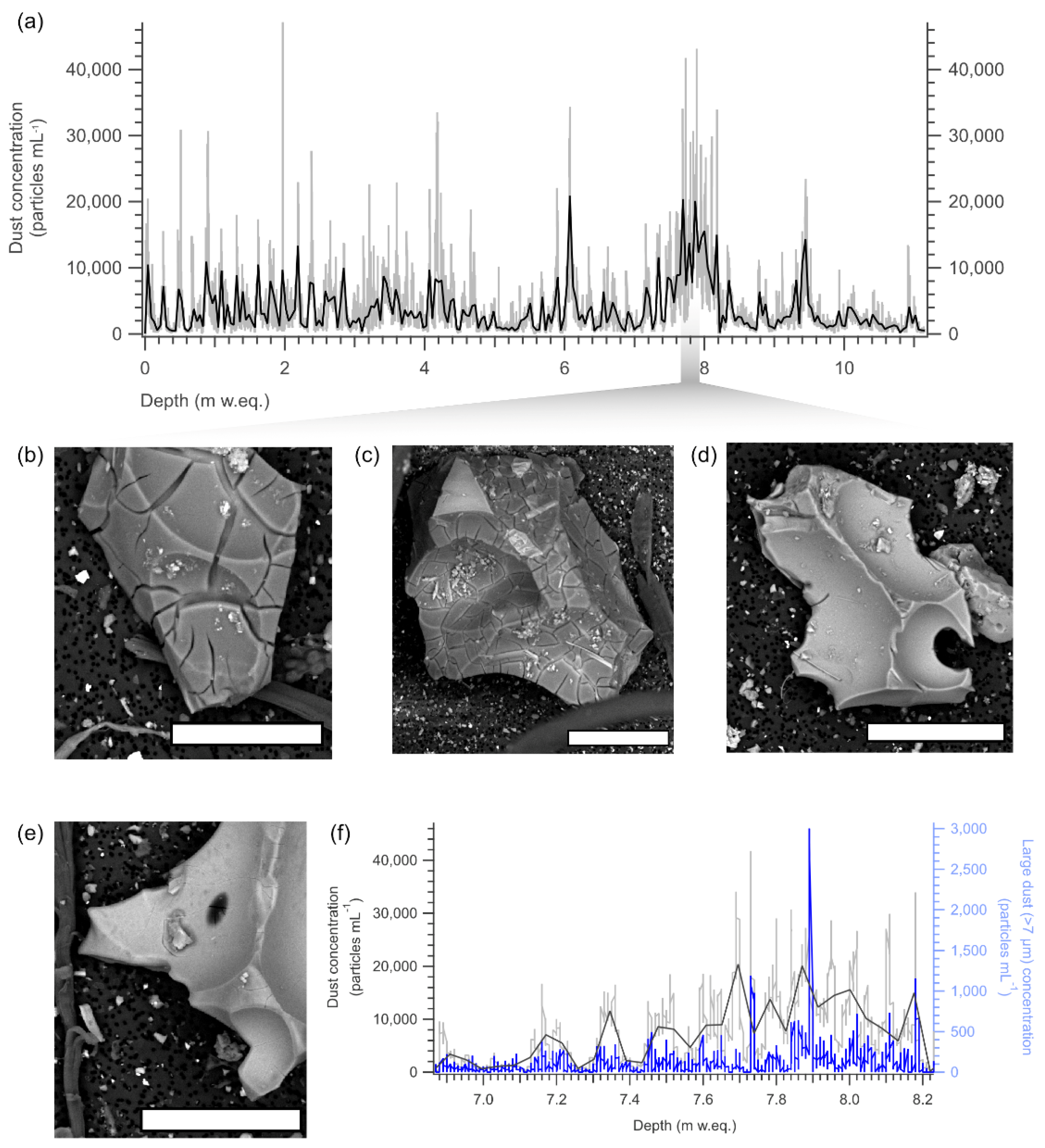 Geosciences 11 00368 g012 Geosciences 11 00368 g012