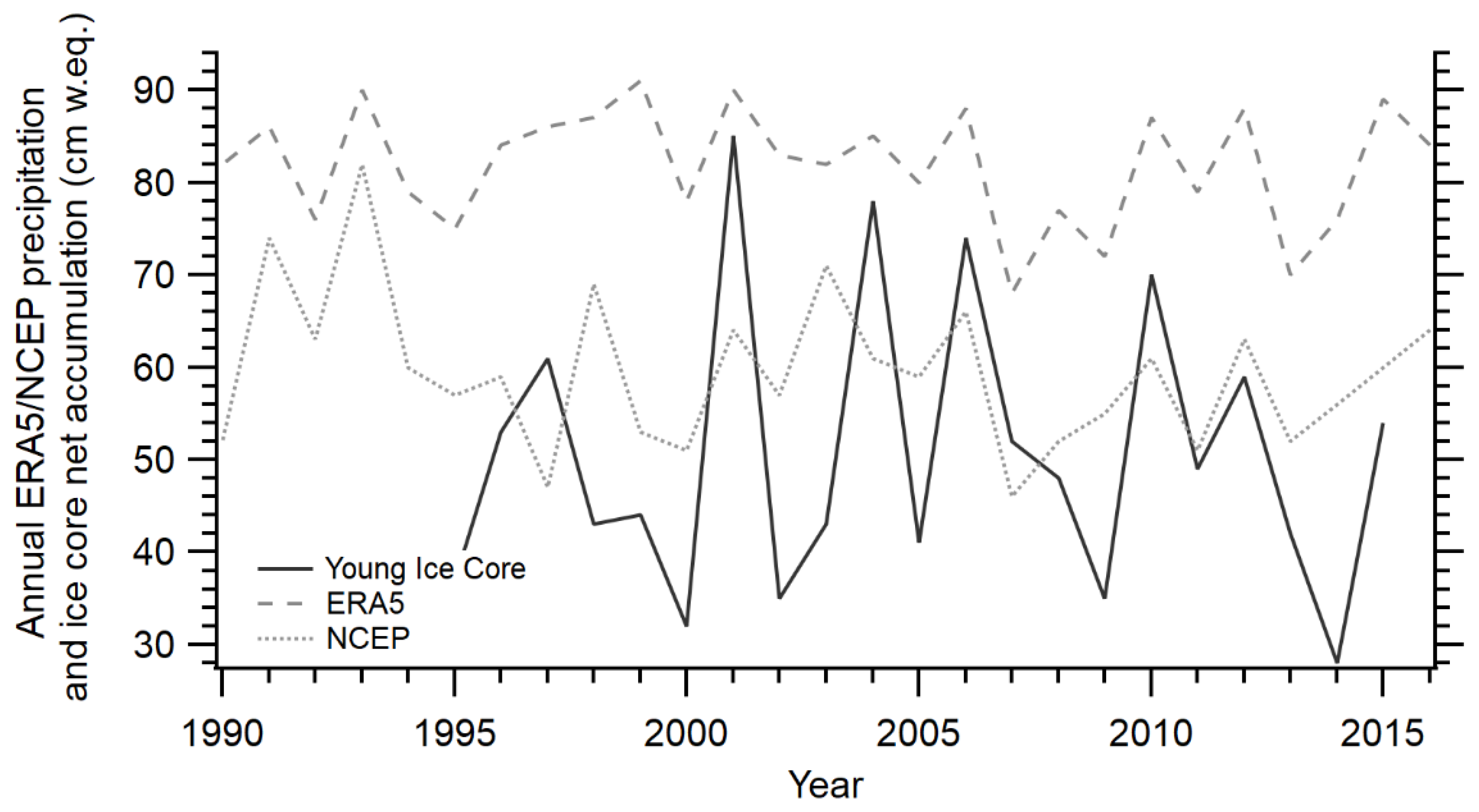 Geosciences 11 00368 g013 Geosciences 11 00368 g013