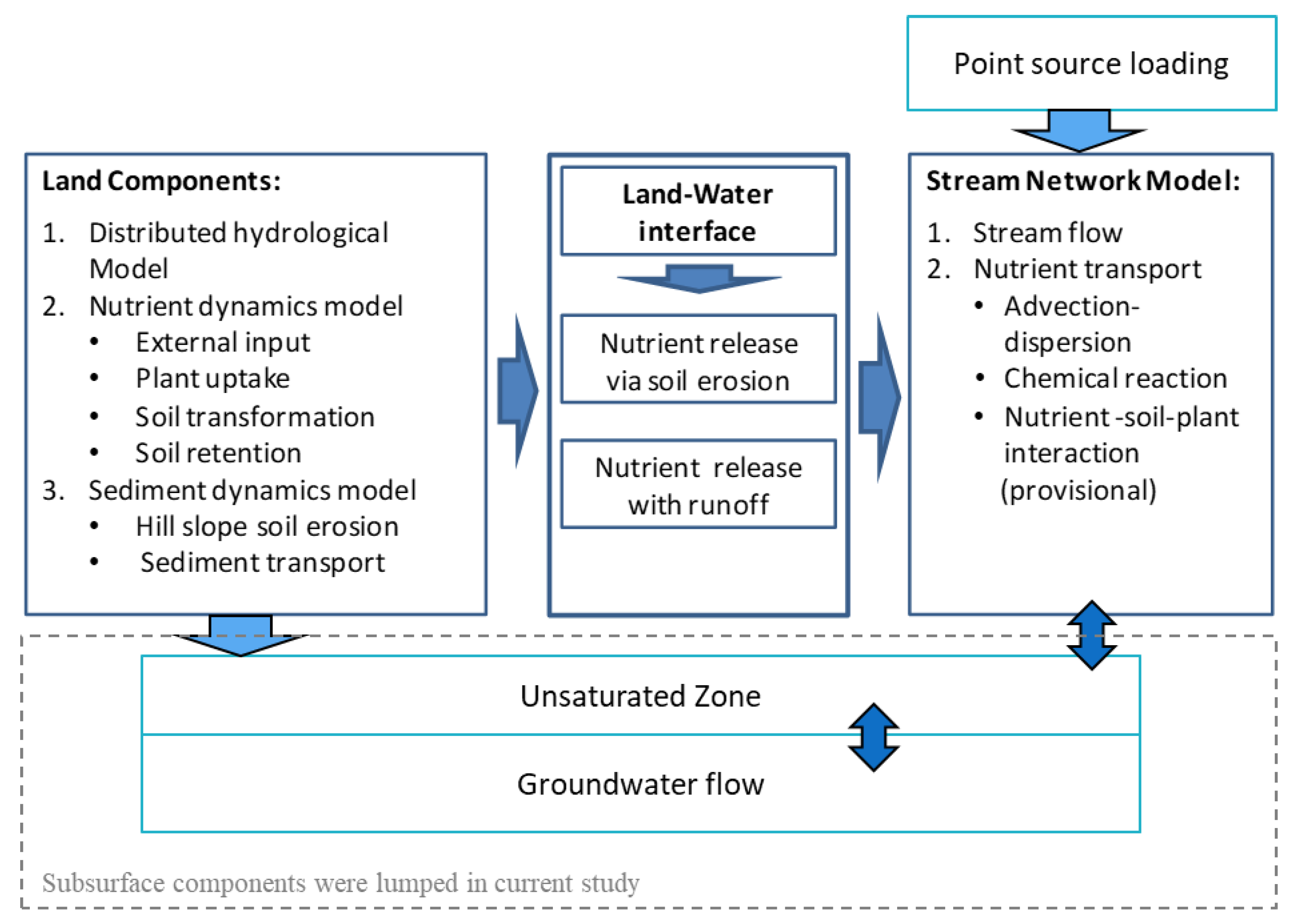 Geosciences 11 00369 g001 Geosciences 11 00369 g001