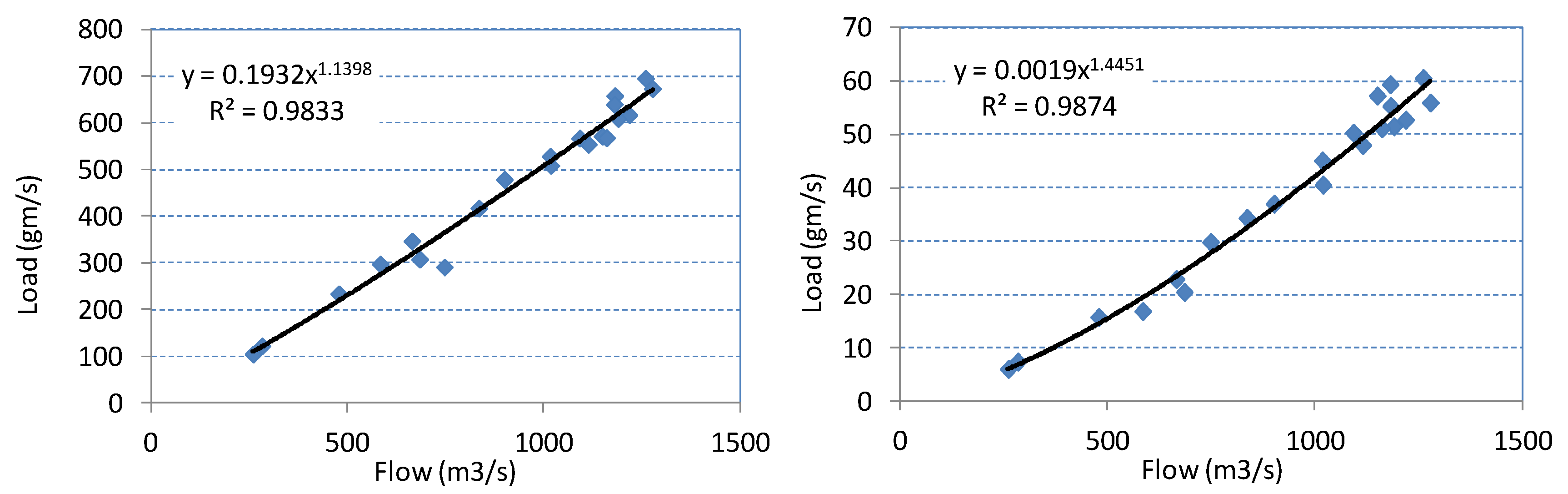 Geosciences 11 00369 g003 Geosciences 11 00369 g003