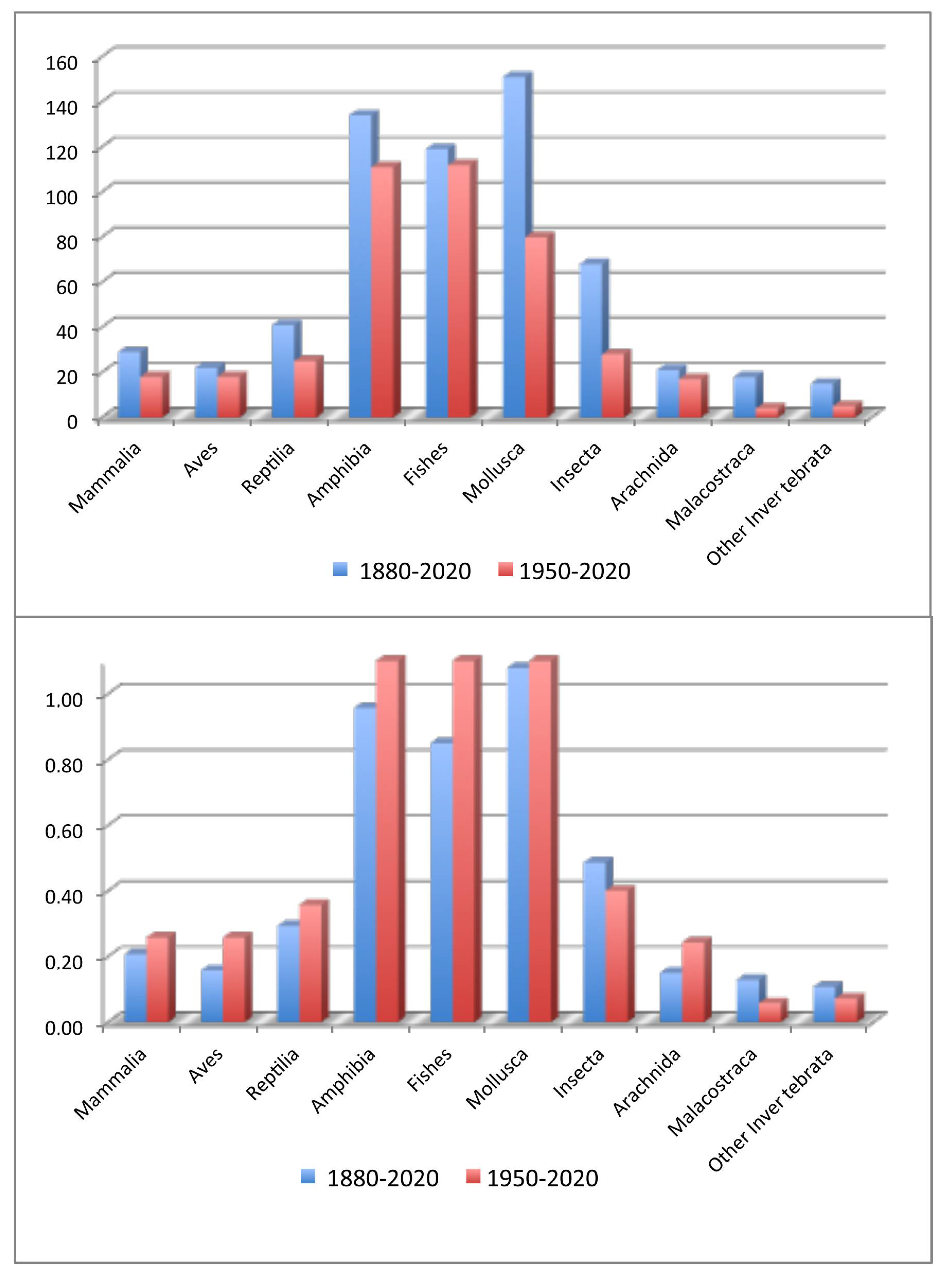 Geosciences 11 00370 g001