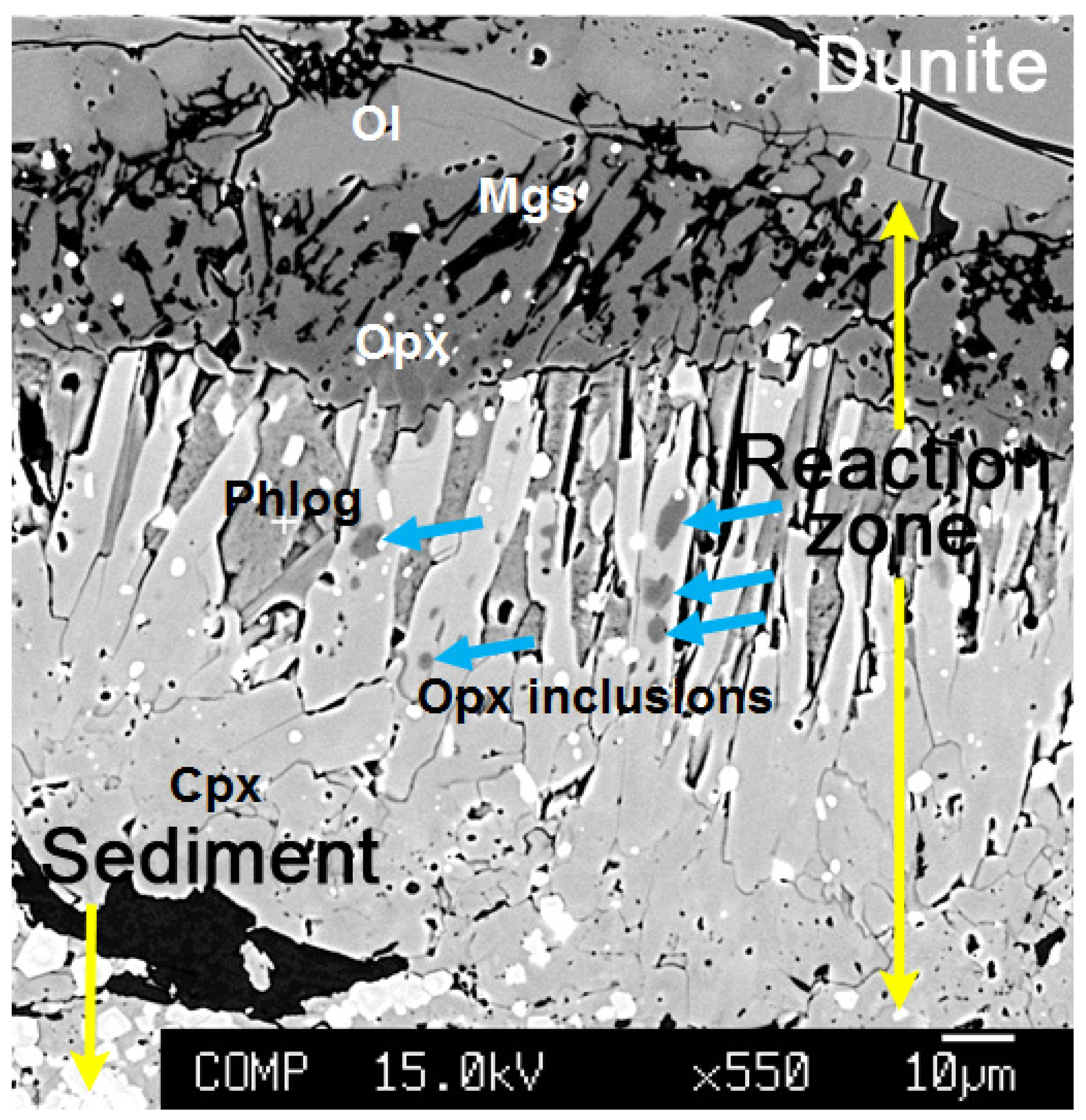 Geosciences 11 00372 g0a3 550