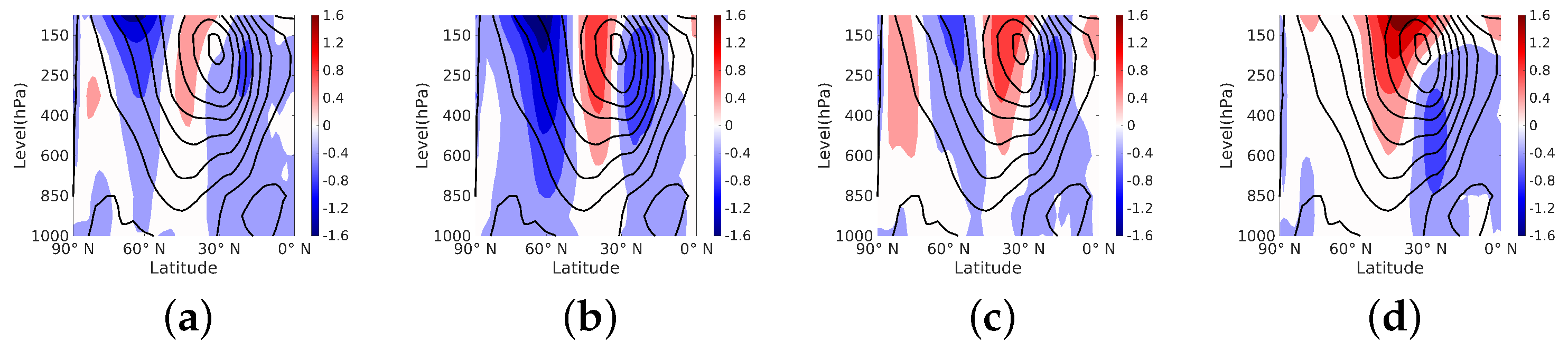 Geosciences 11 00373 g005