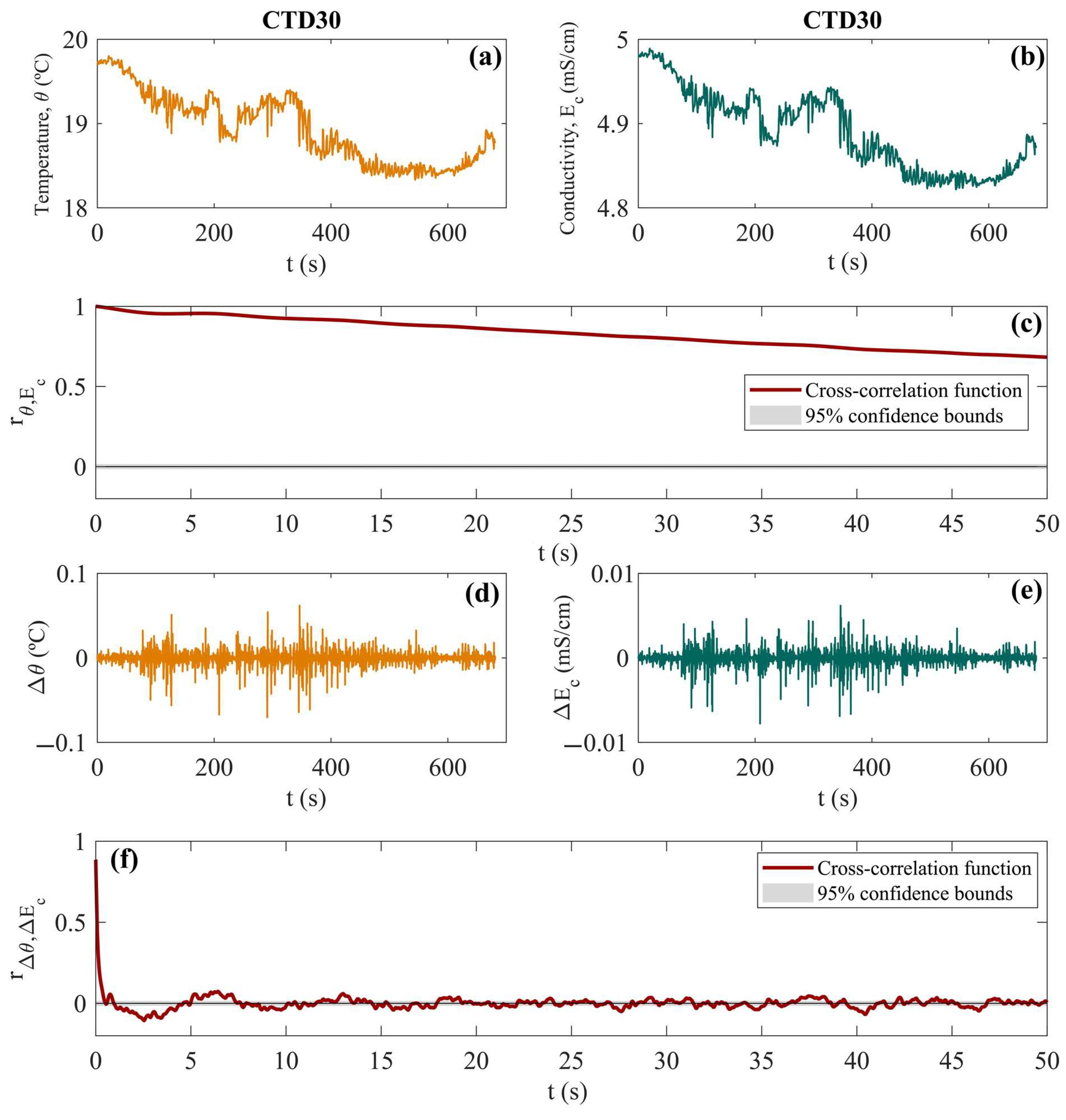 Geosciences 11 00374 g003