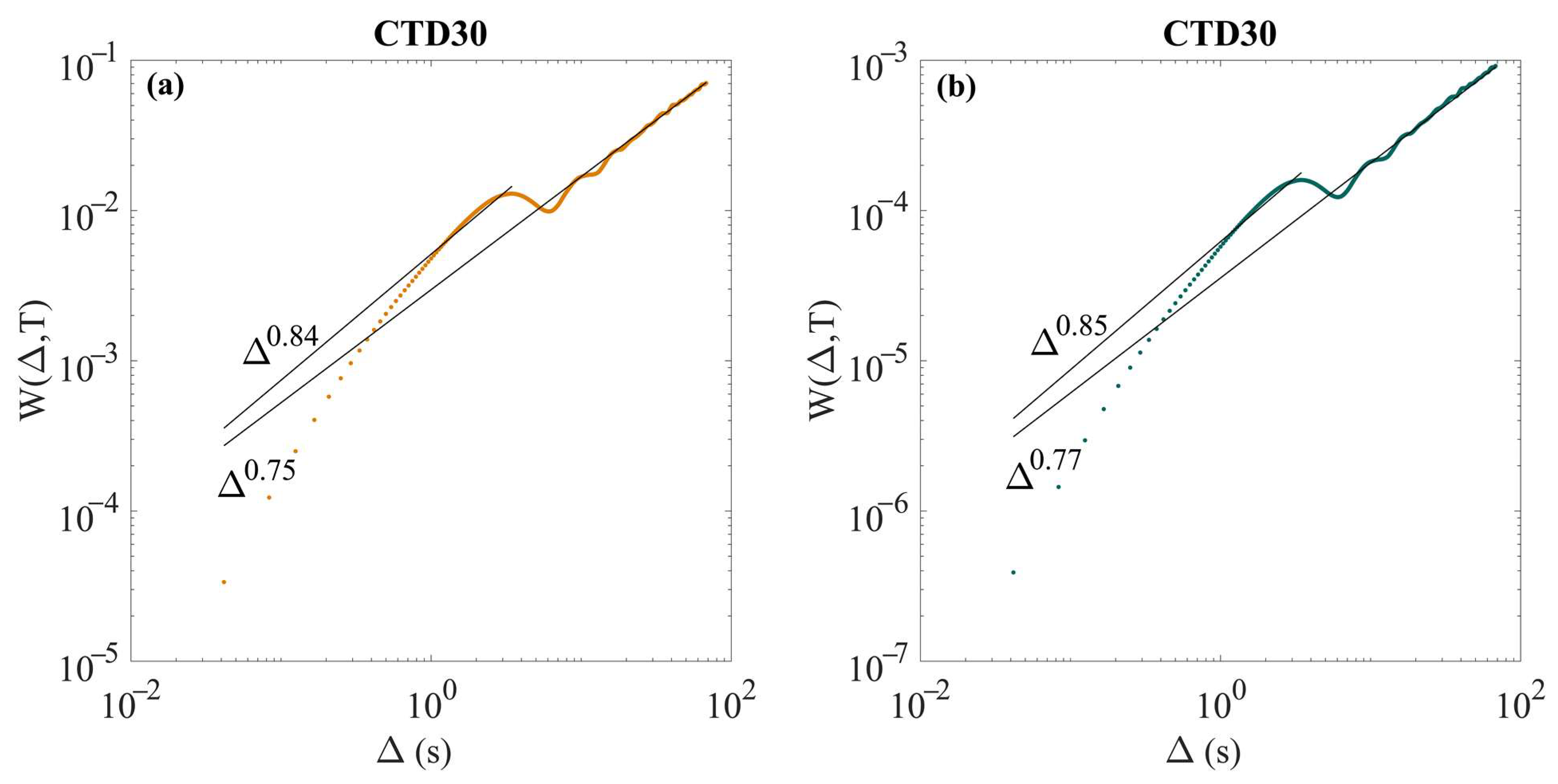 Geosciences 11 00374 g004