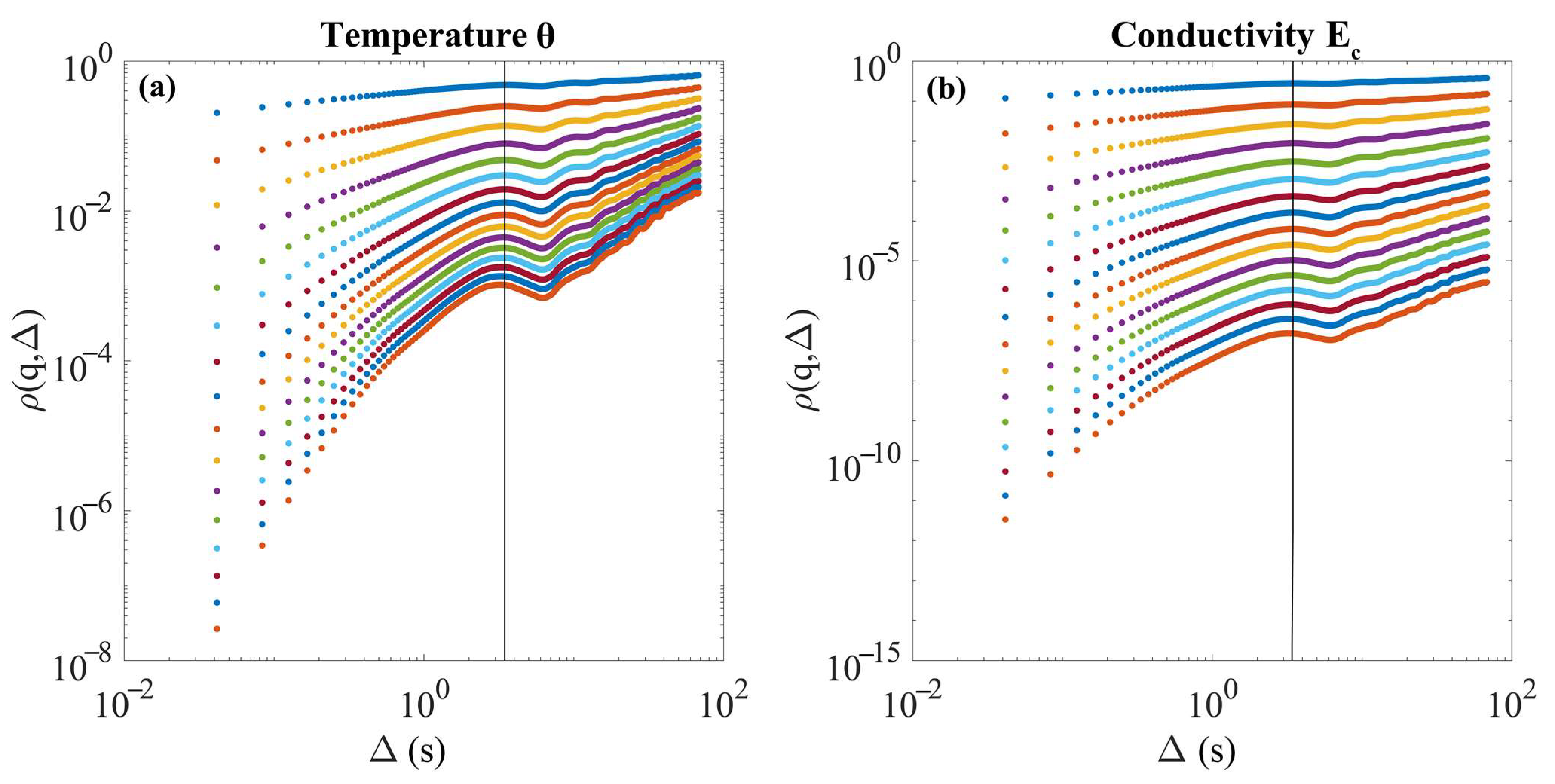 Geosciences 11 00374 g005