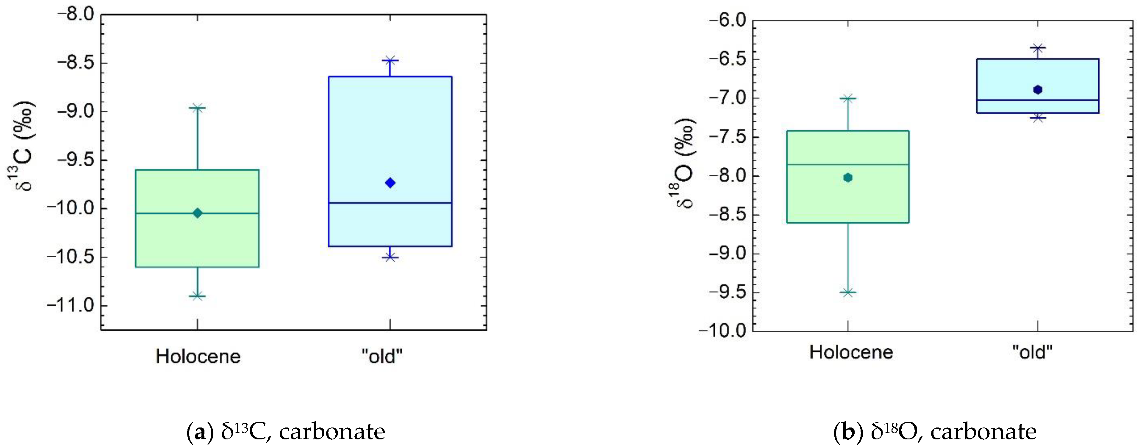 Geosciences 11 00376 g002