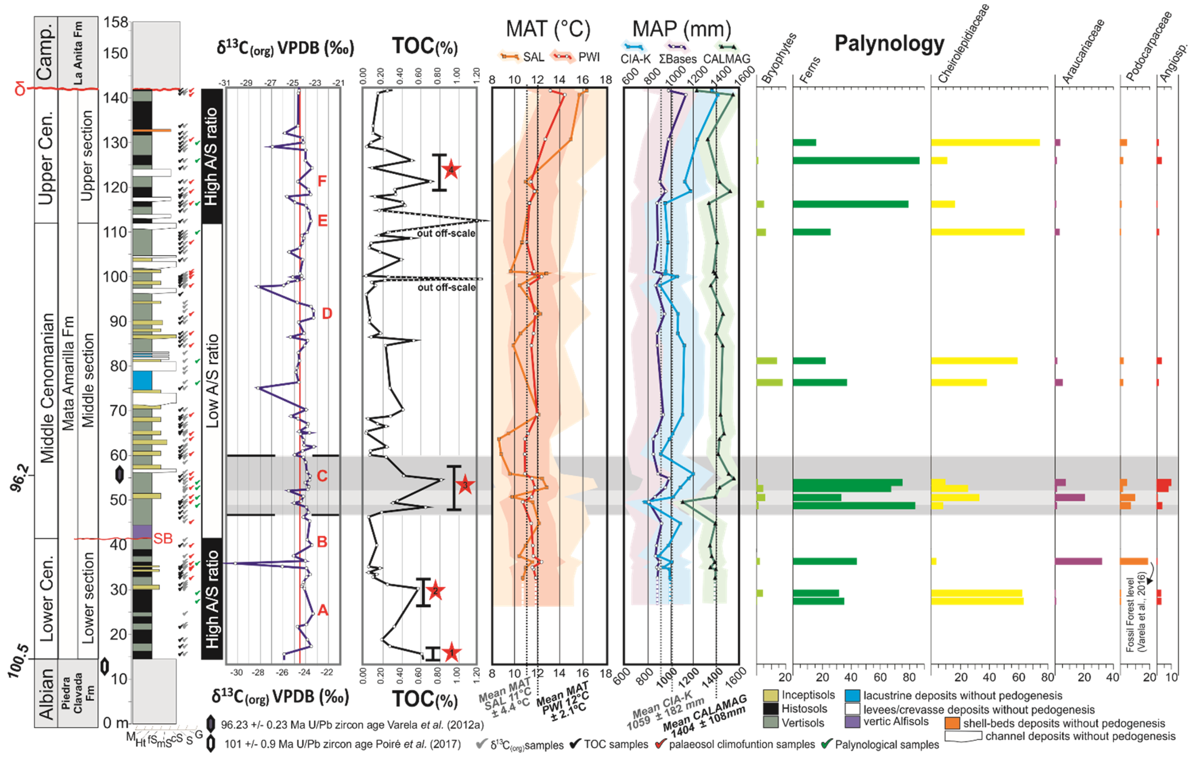 Geosciences 11 00378 g004