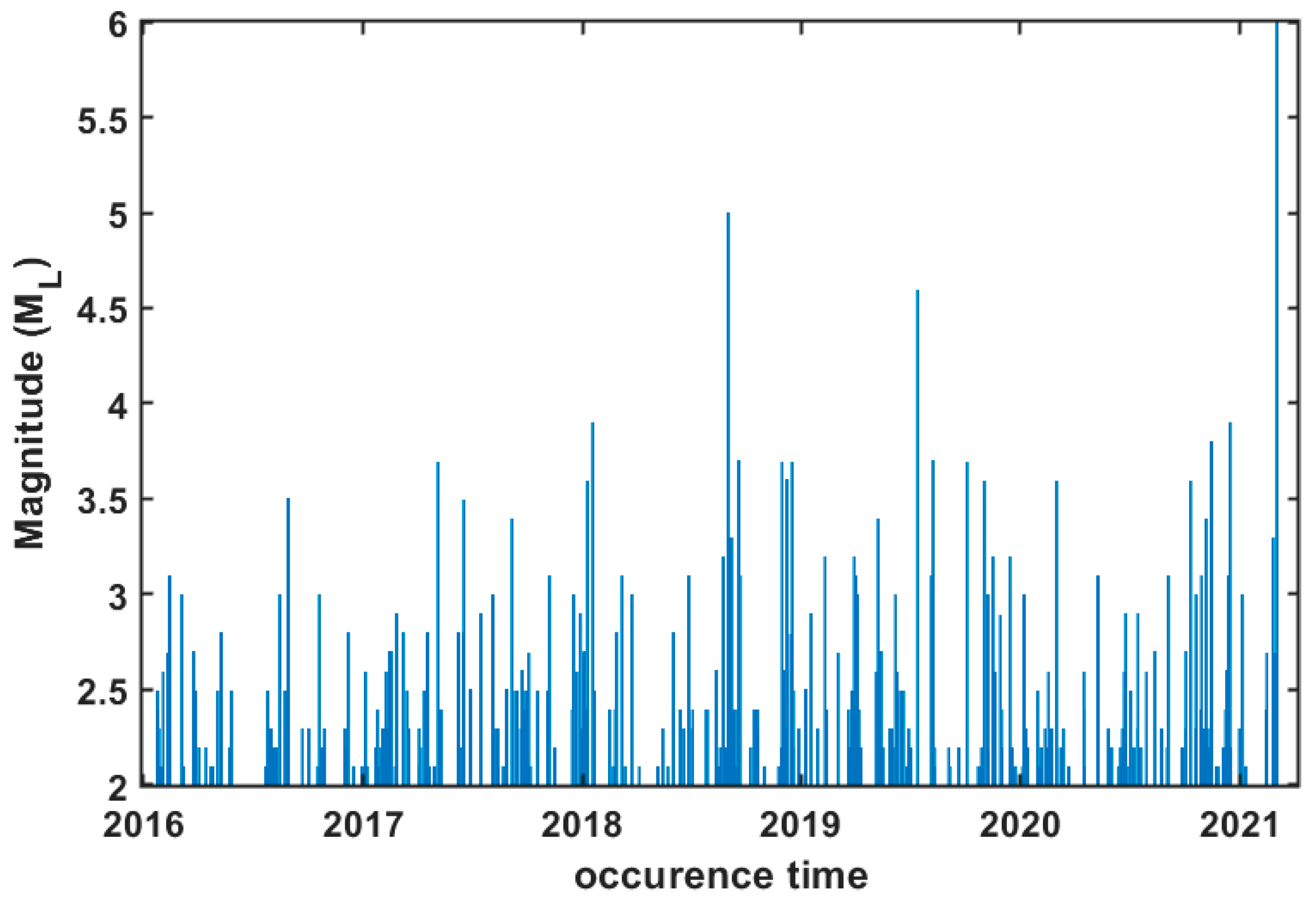 Geosciences 11 00379 g004