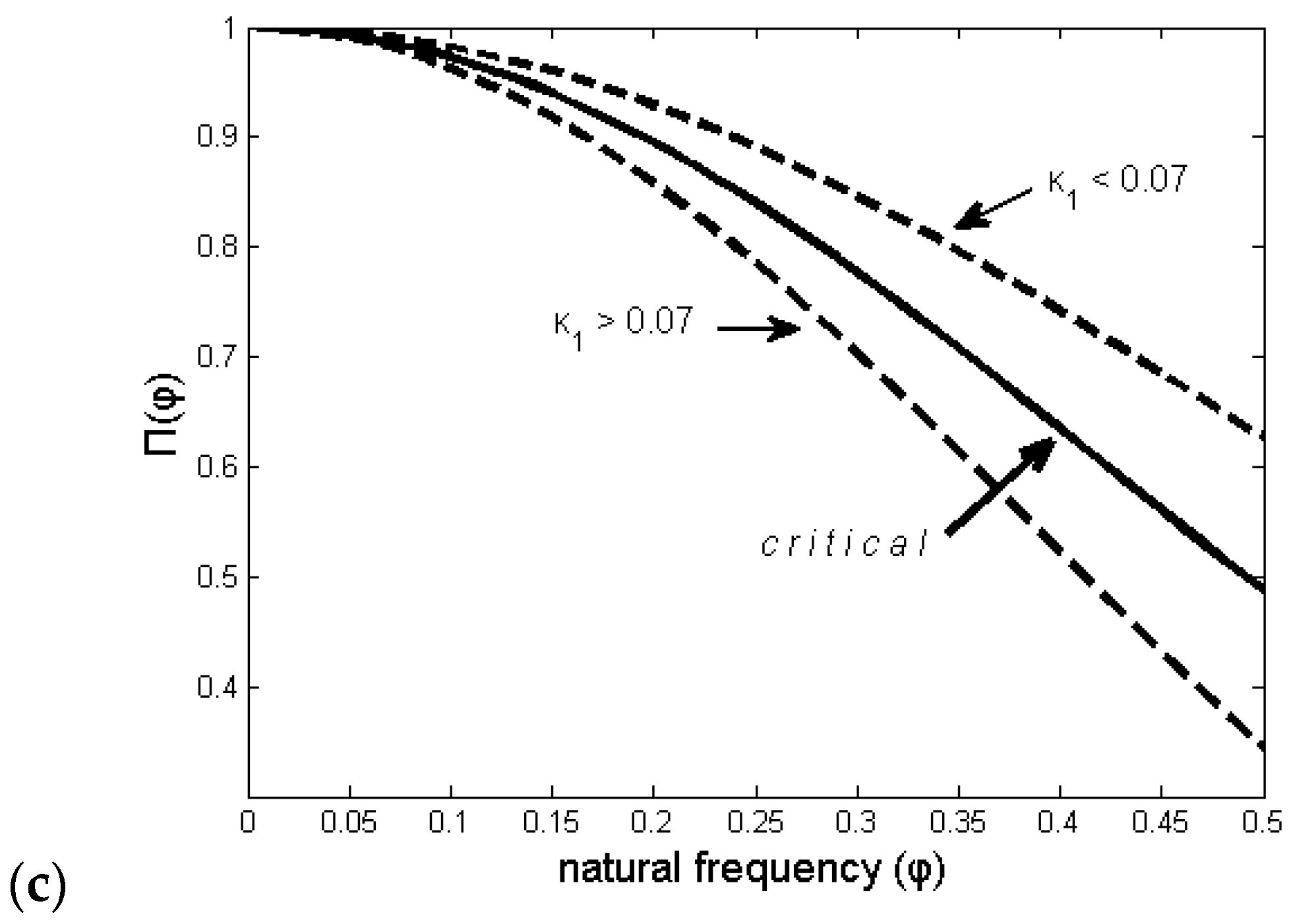 Geosciences 11 00379 g006b