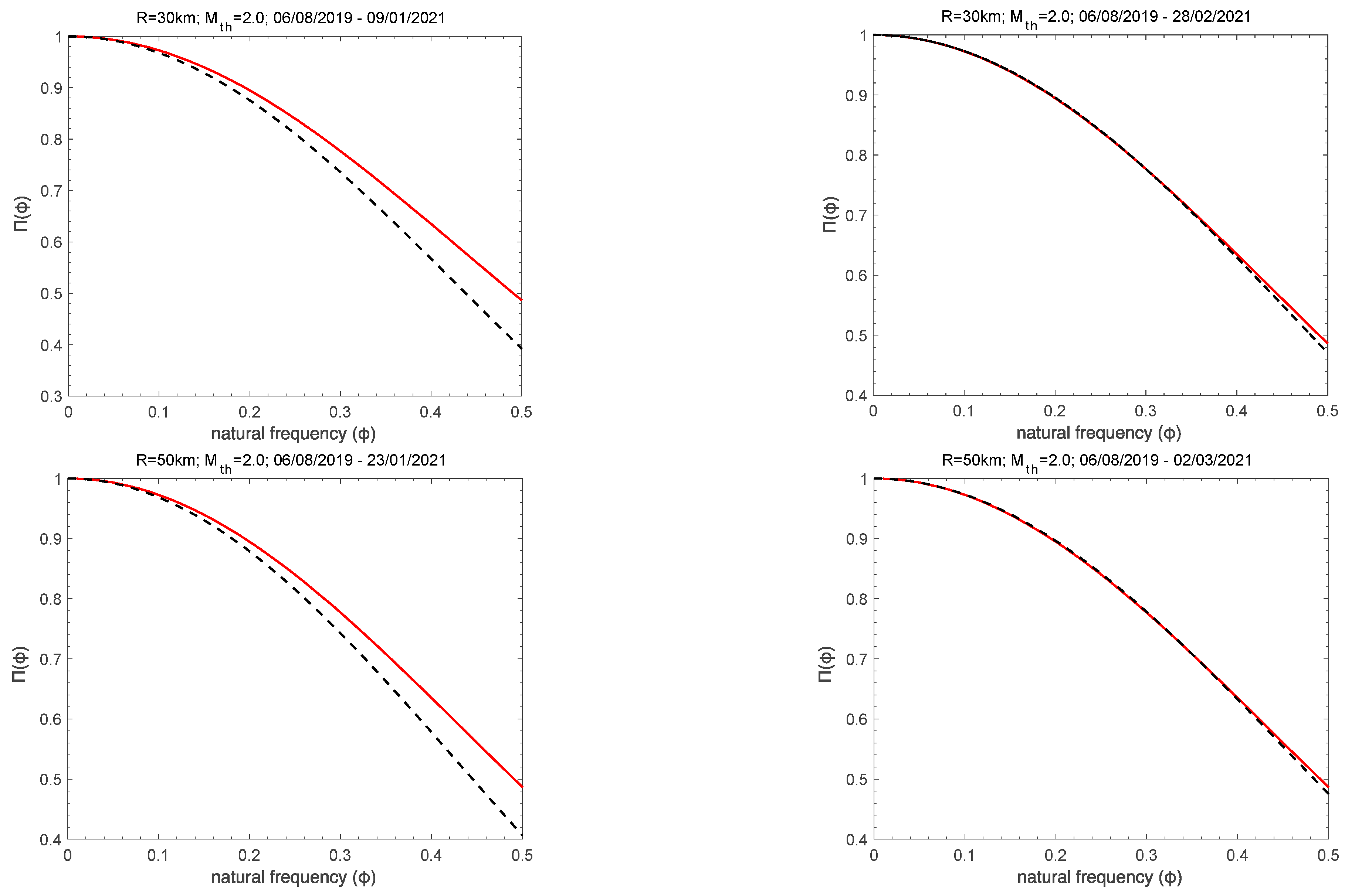 Geosciences 11 00379 g007a
