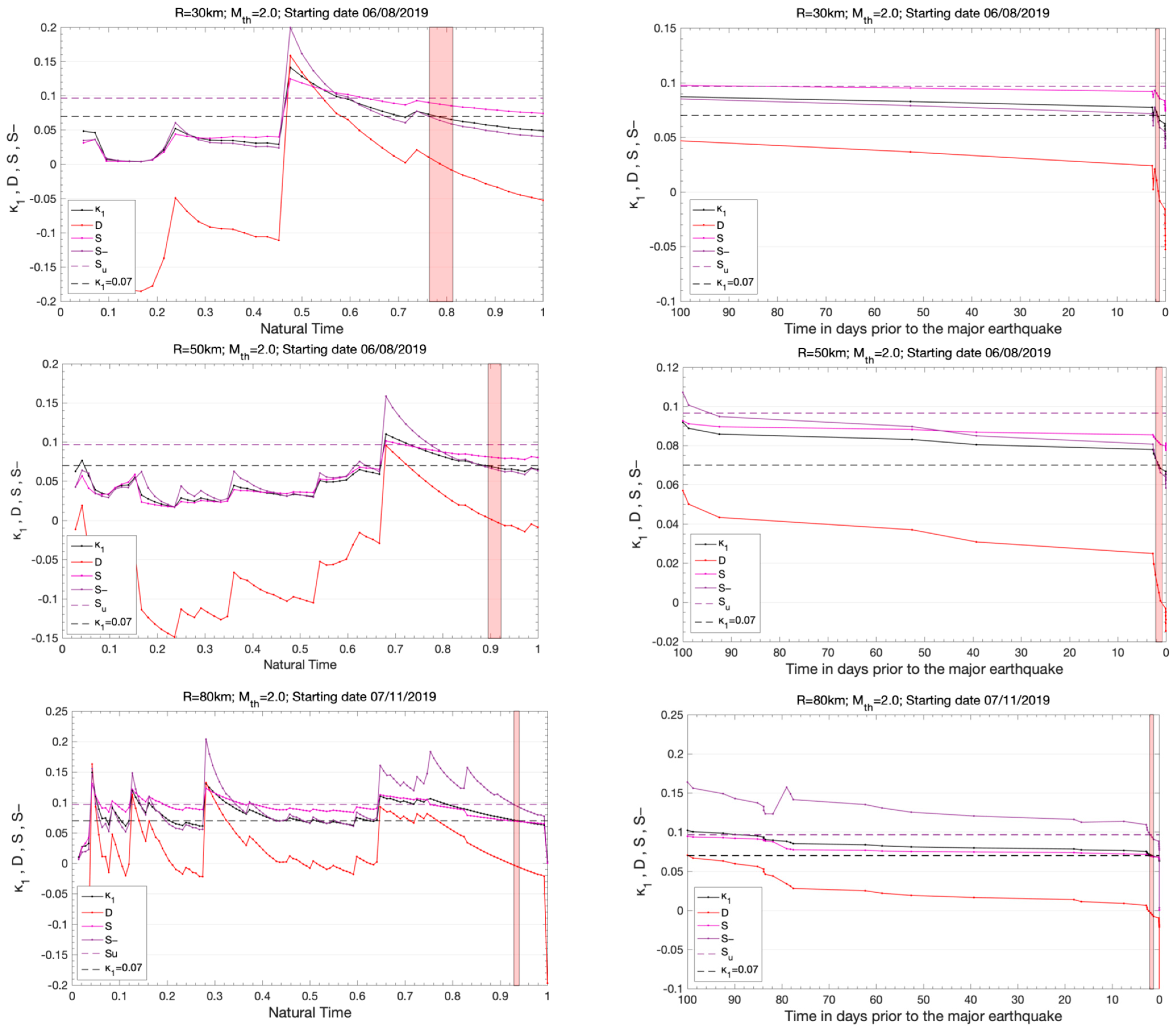 Geosciences 11 00379 g008